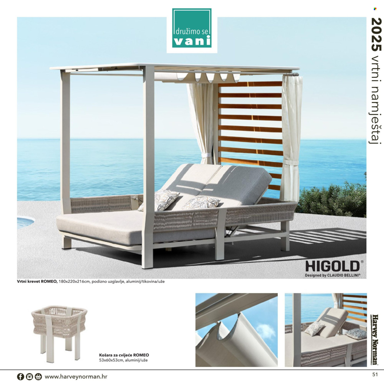 Harvey Norman katalog