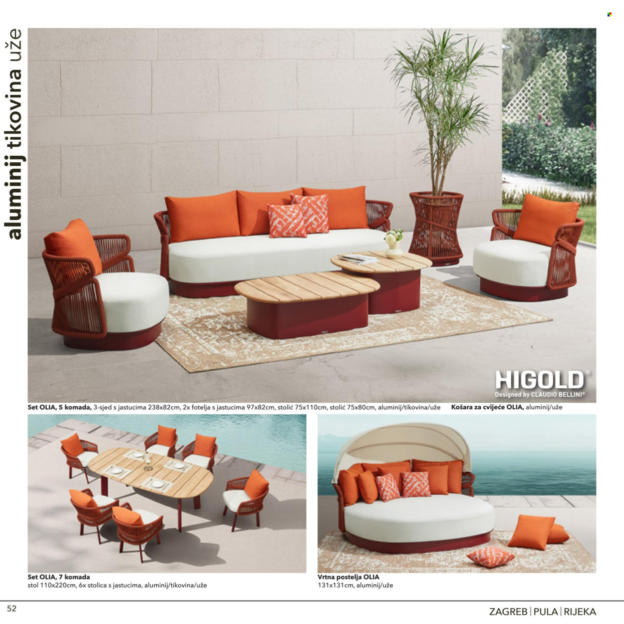 Harvey Norman katalog