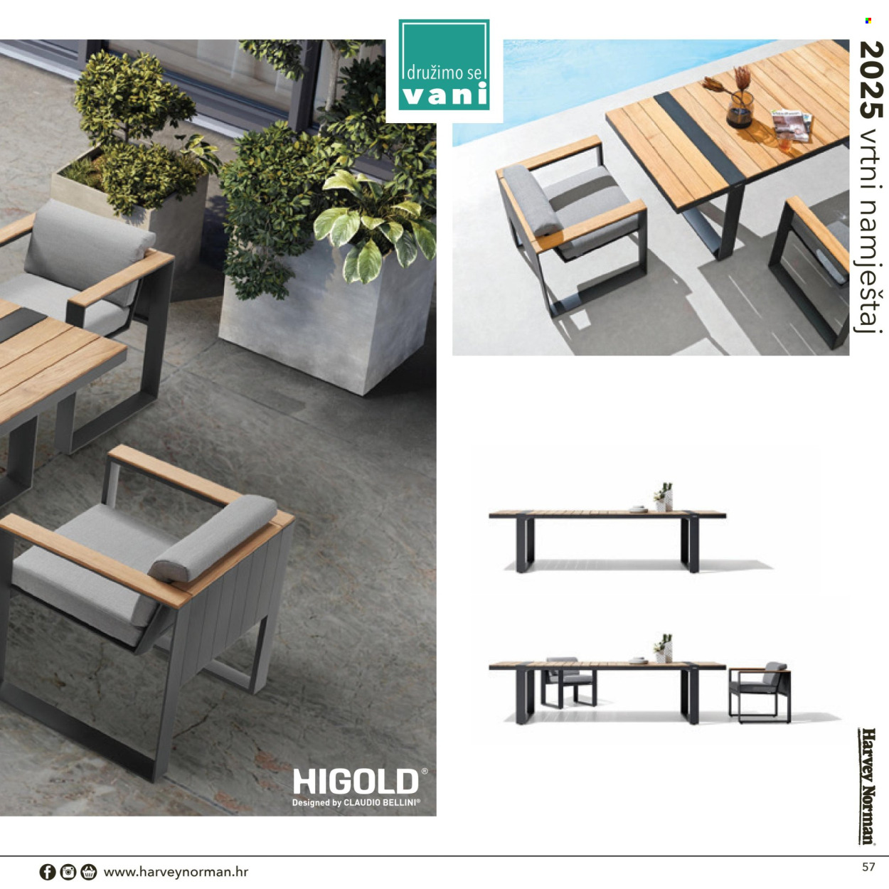 Harvey Norman katalog
