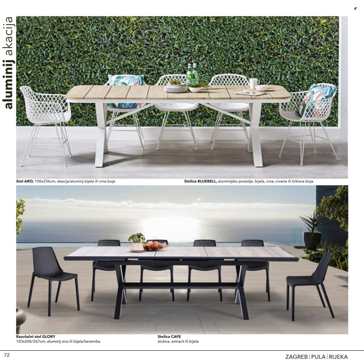 Harvey Norman katalog