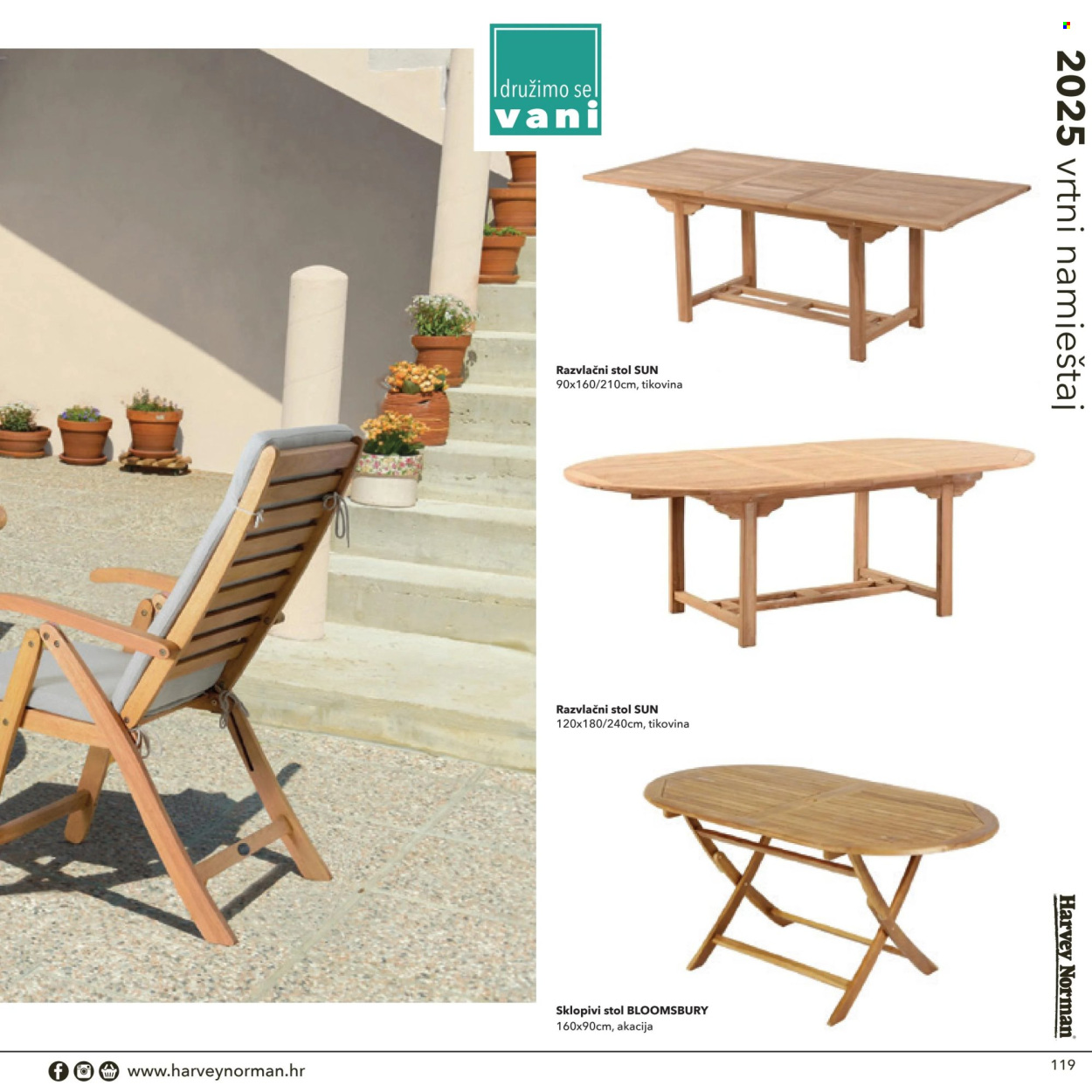 Harvey Norman katalog