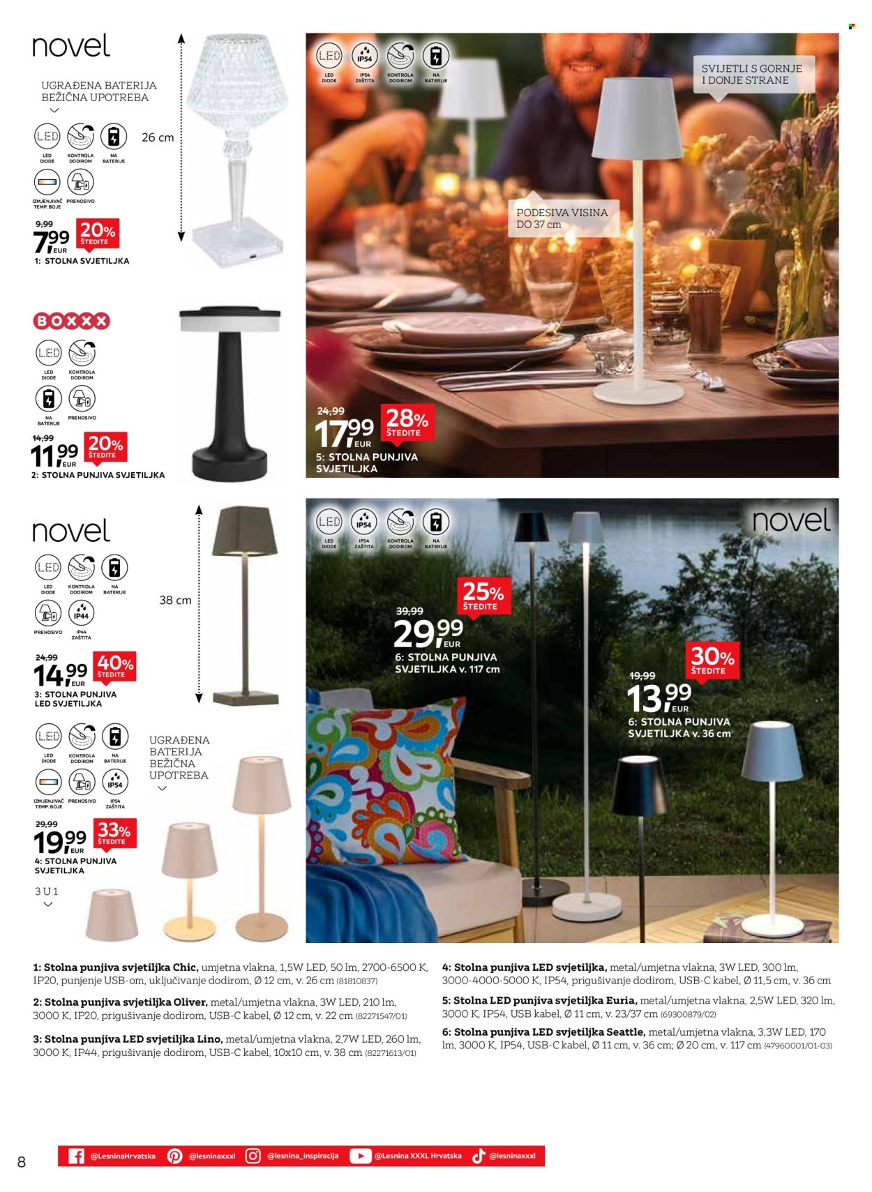Lesnina katalog - 01.04.2025. - 31.05.2025.