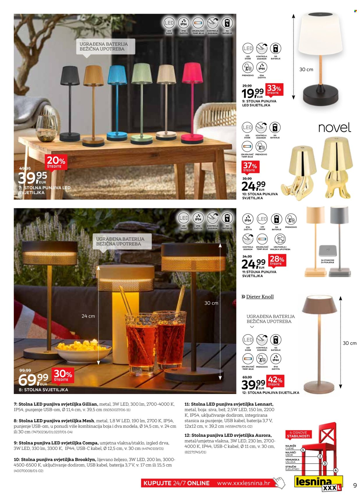 Lesnina katalog - 01.04.2025. - 31.05.2025.