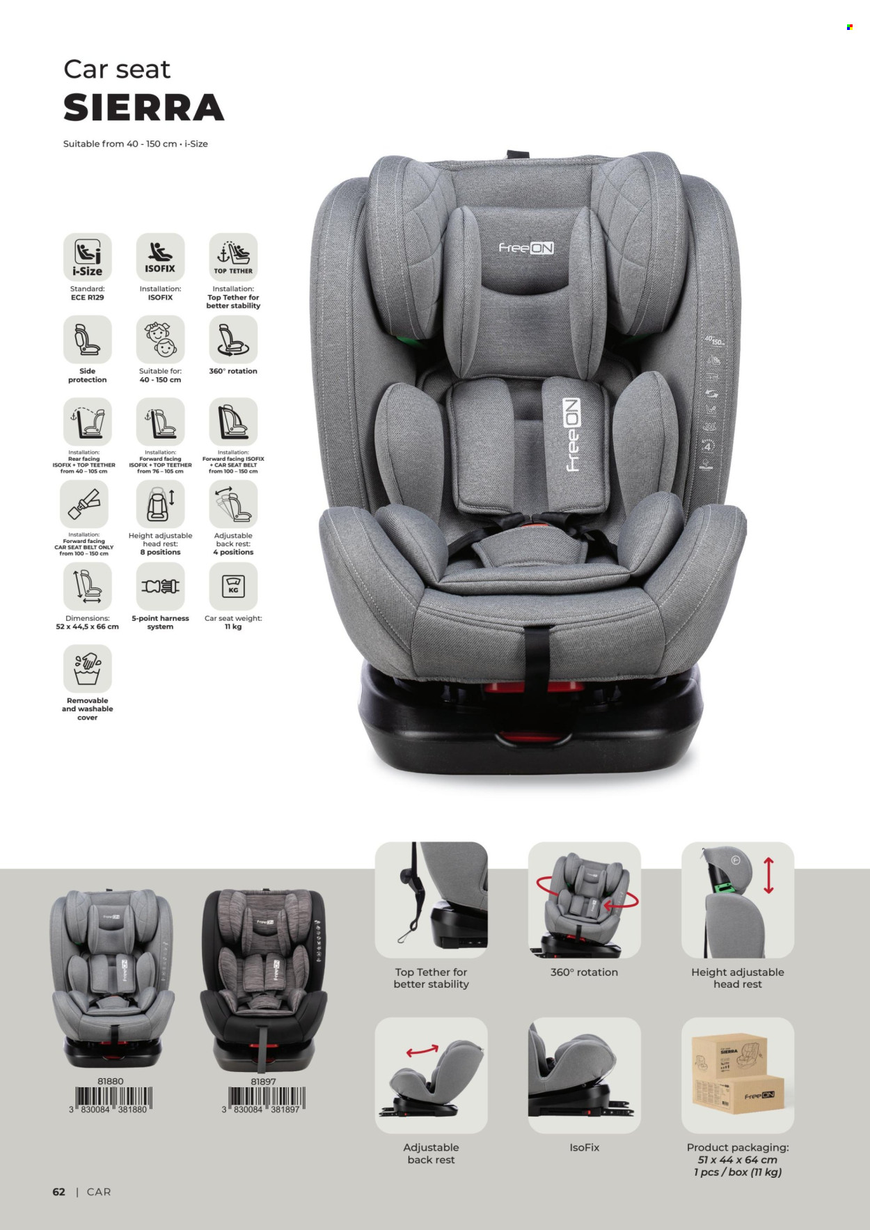 Baby Center katalog