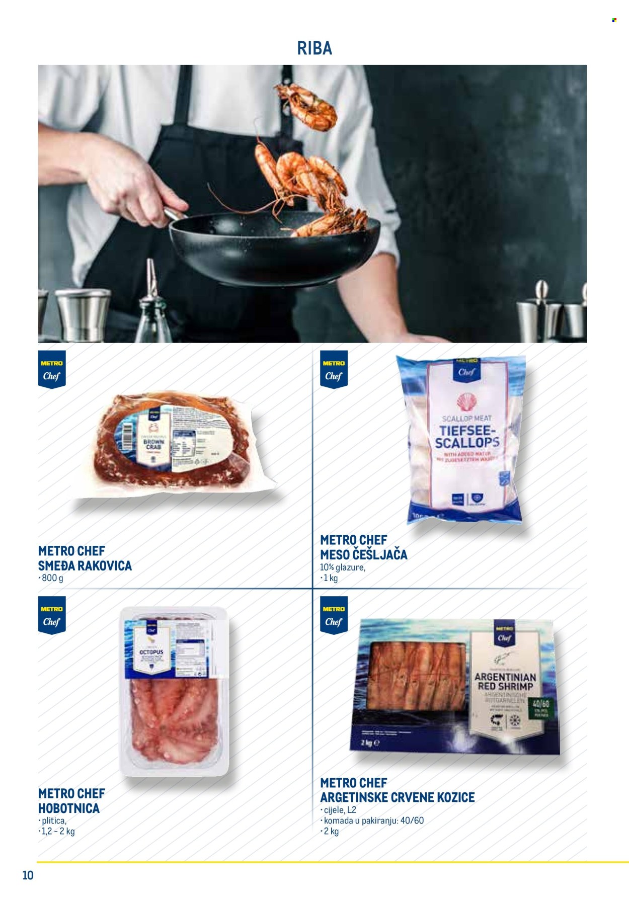 Metro katalog