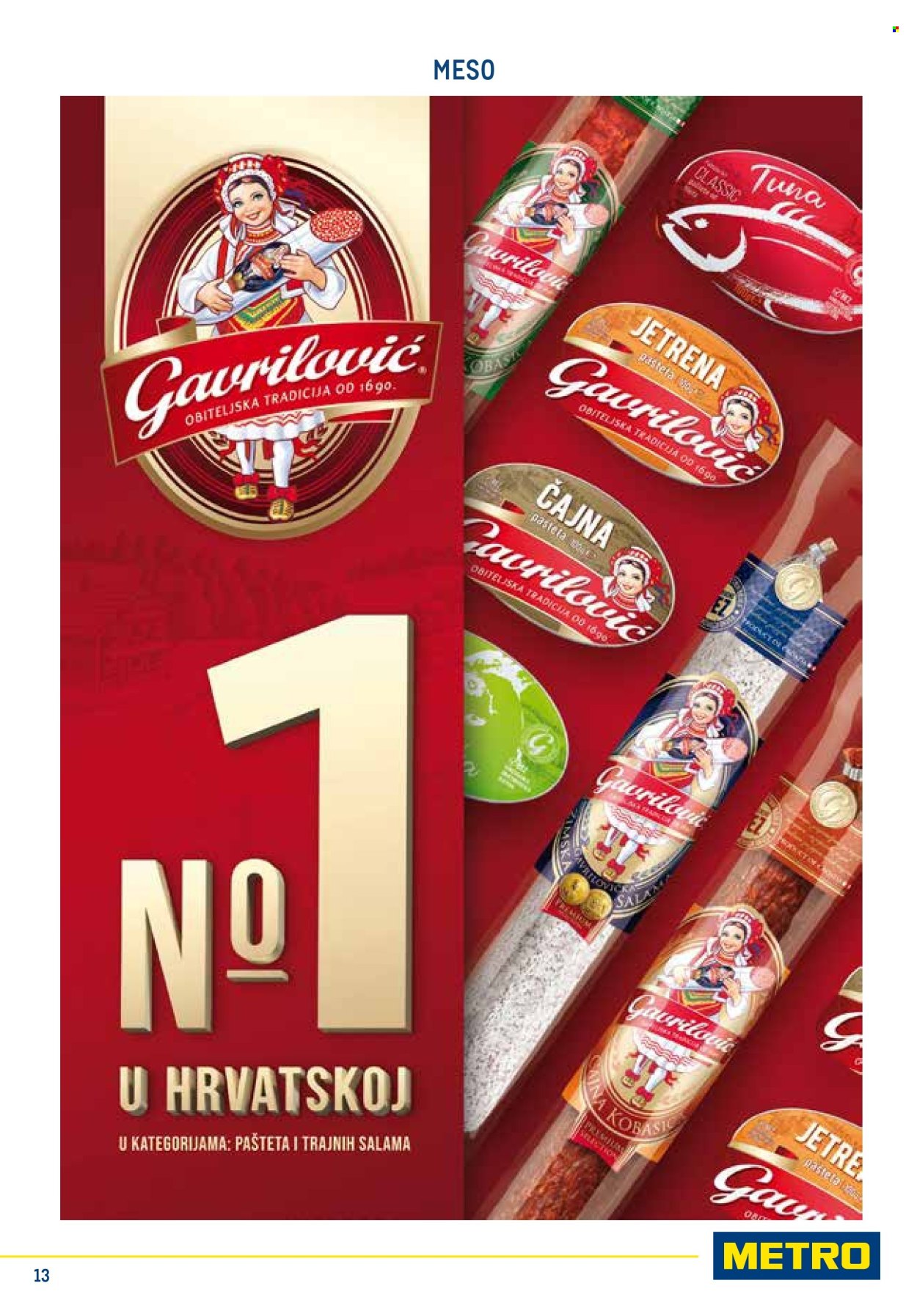 Metro katalog