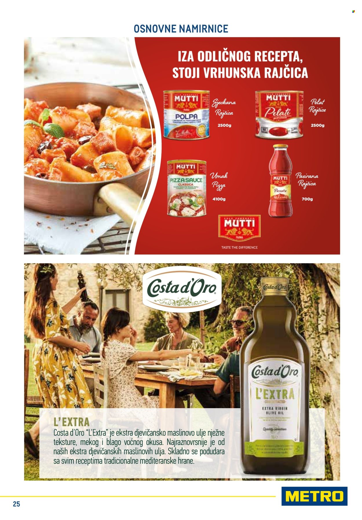 Metro katalog