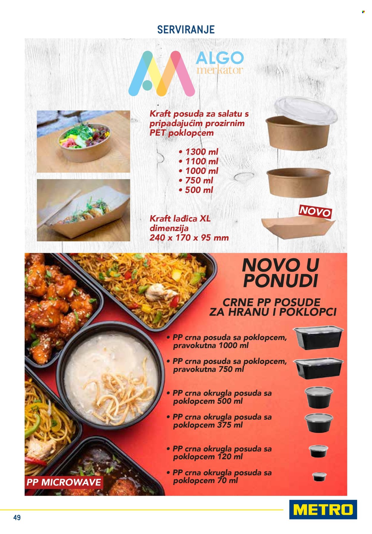 Metro katalog