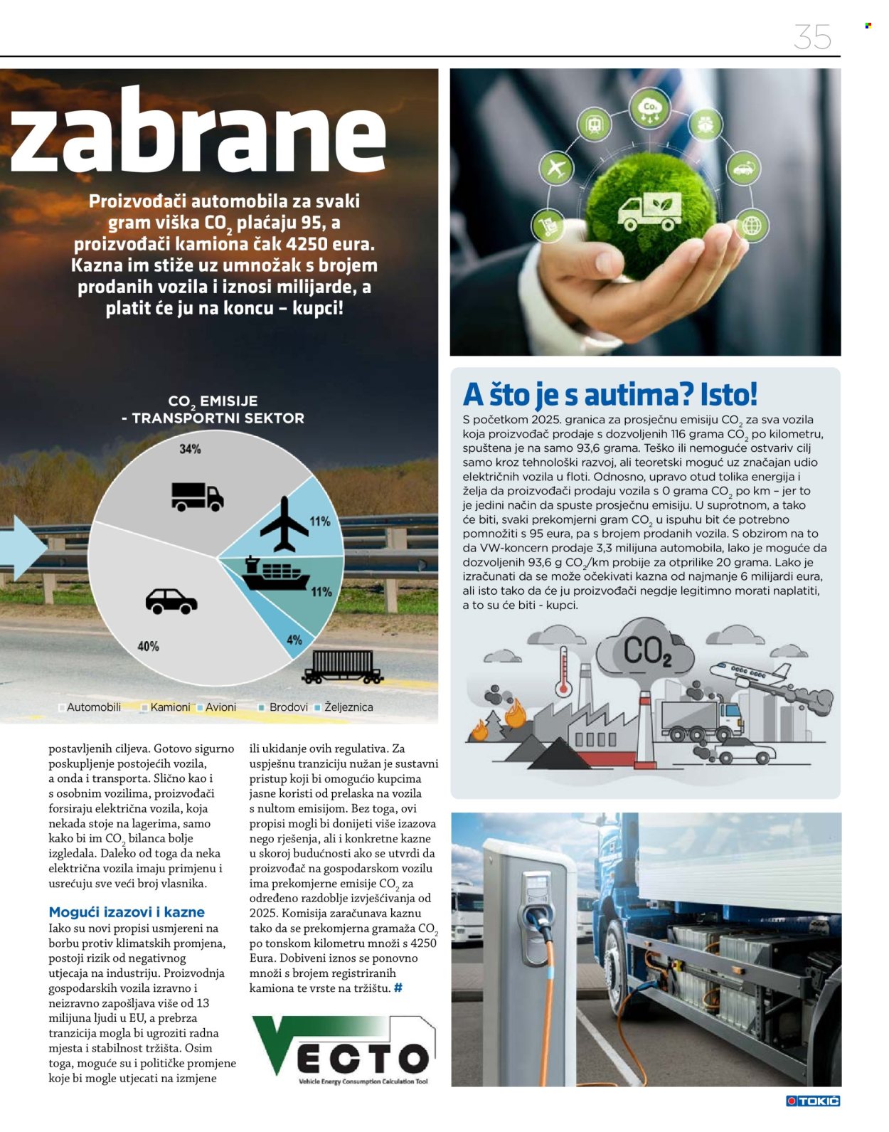 Tokić katalog