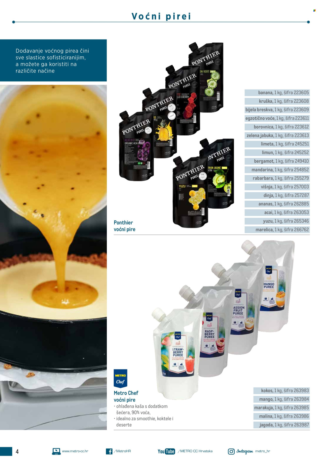 Metro katalog