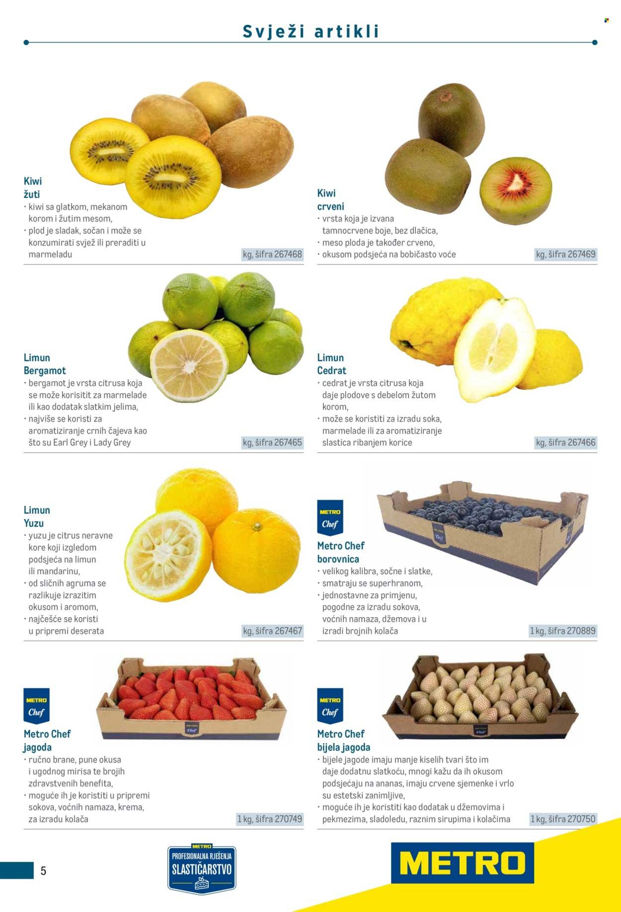 Metro katalog