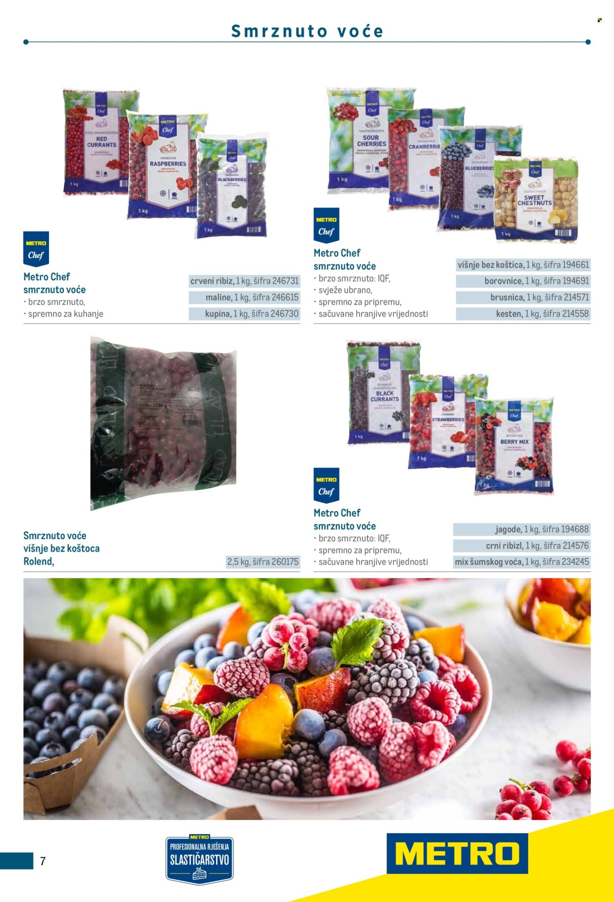 Metro katalog