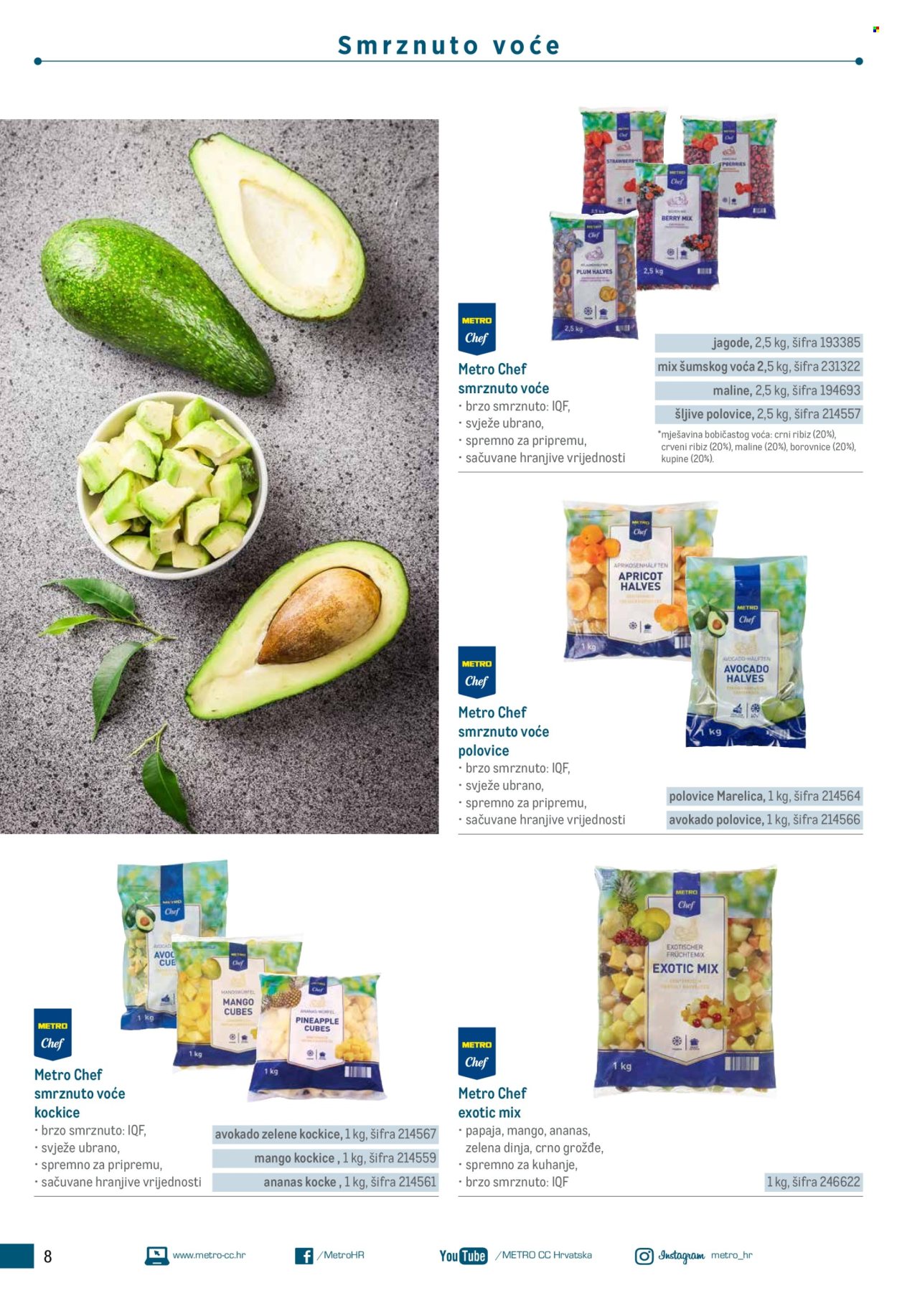 Metro katalog