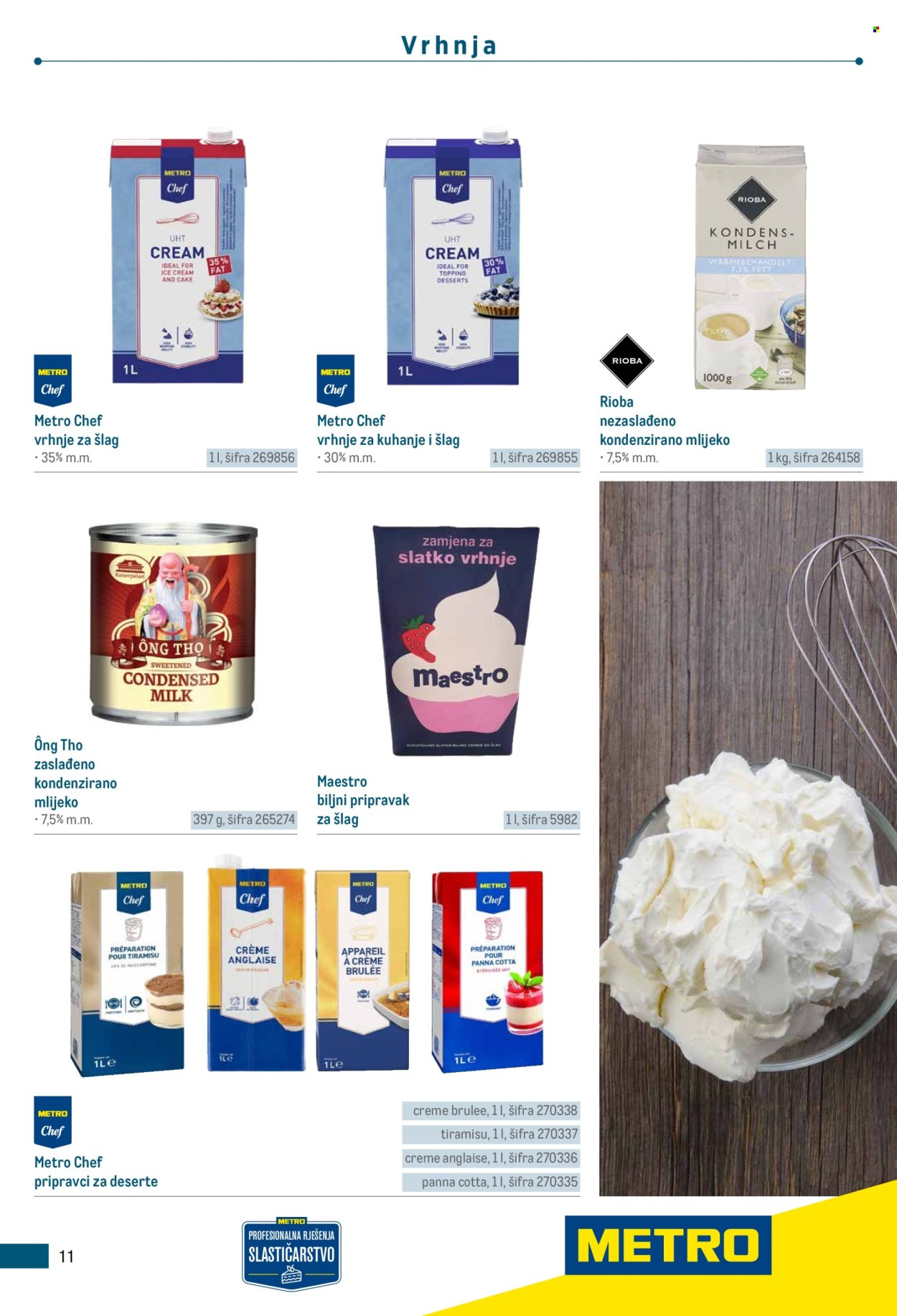 Metro katalog