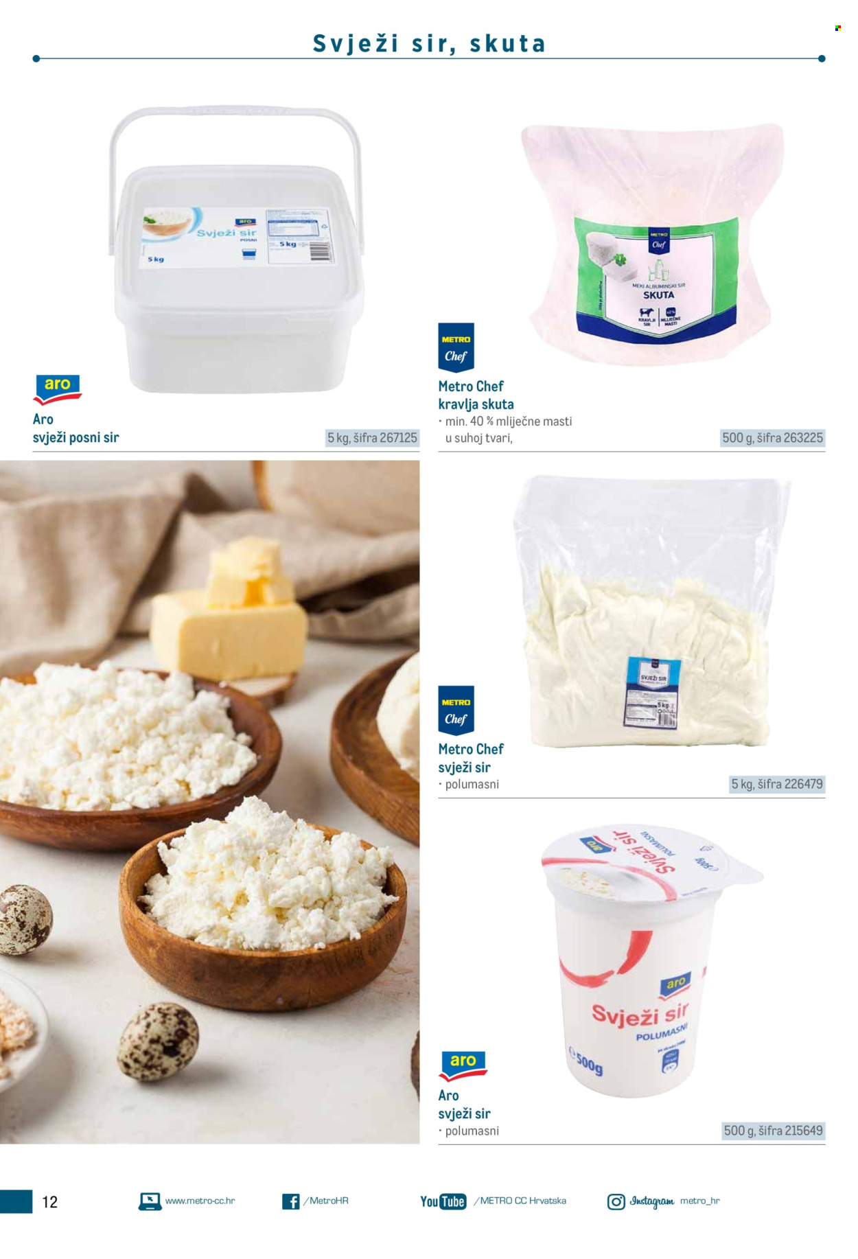 Metro katalog