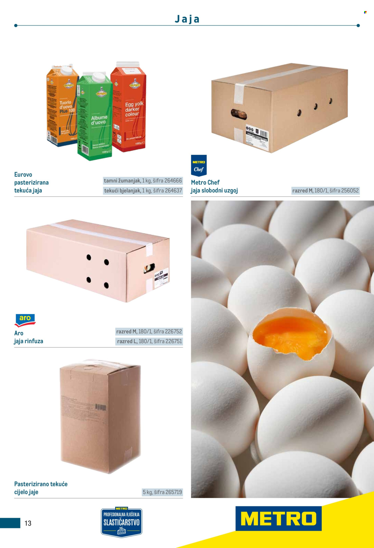 Metro katalog