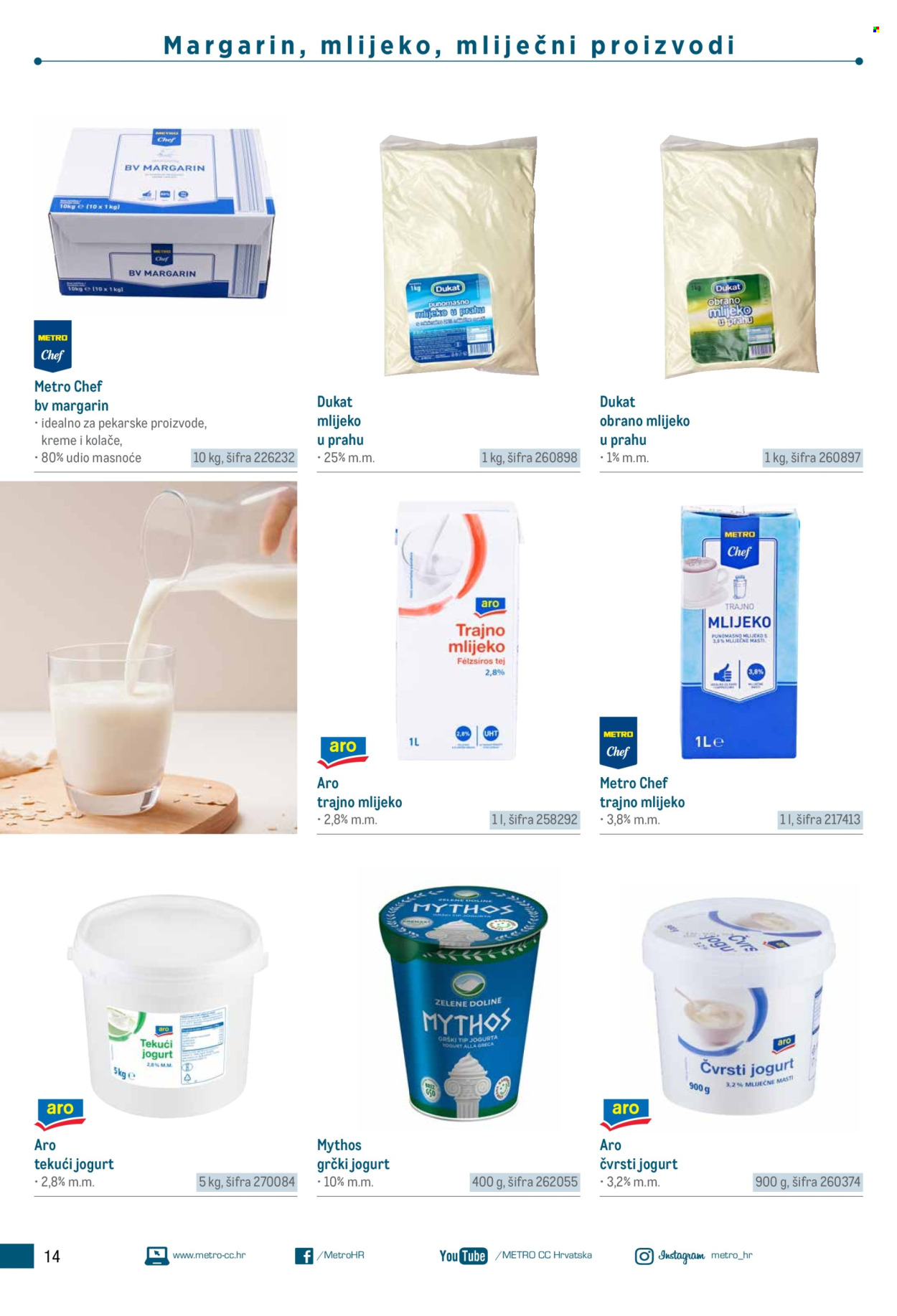 Metro katalog