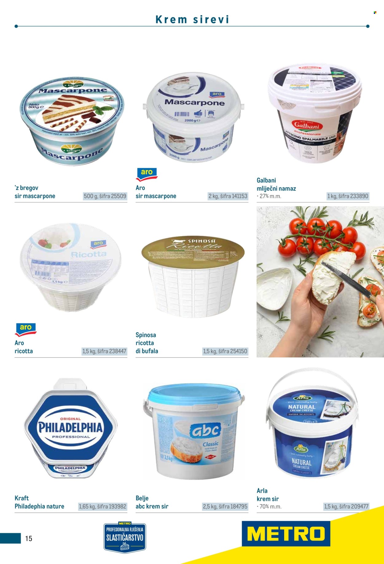 Metro katalog