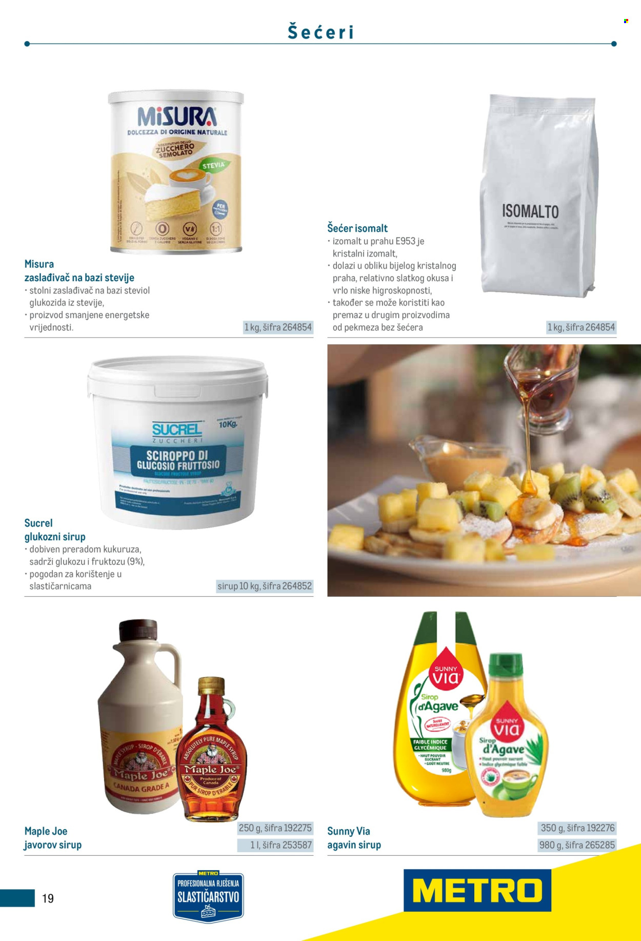 Metro katalog