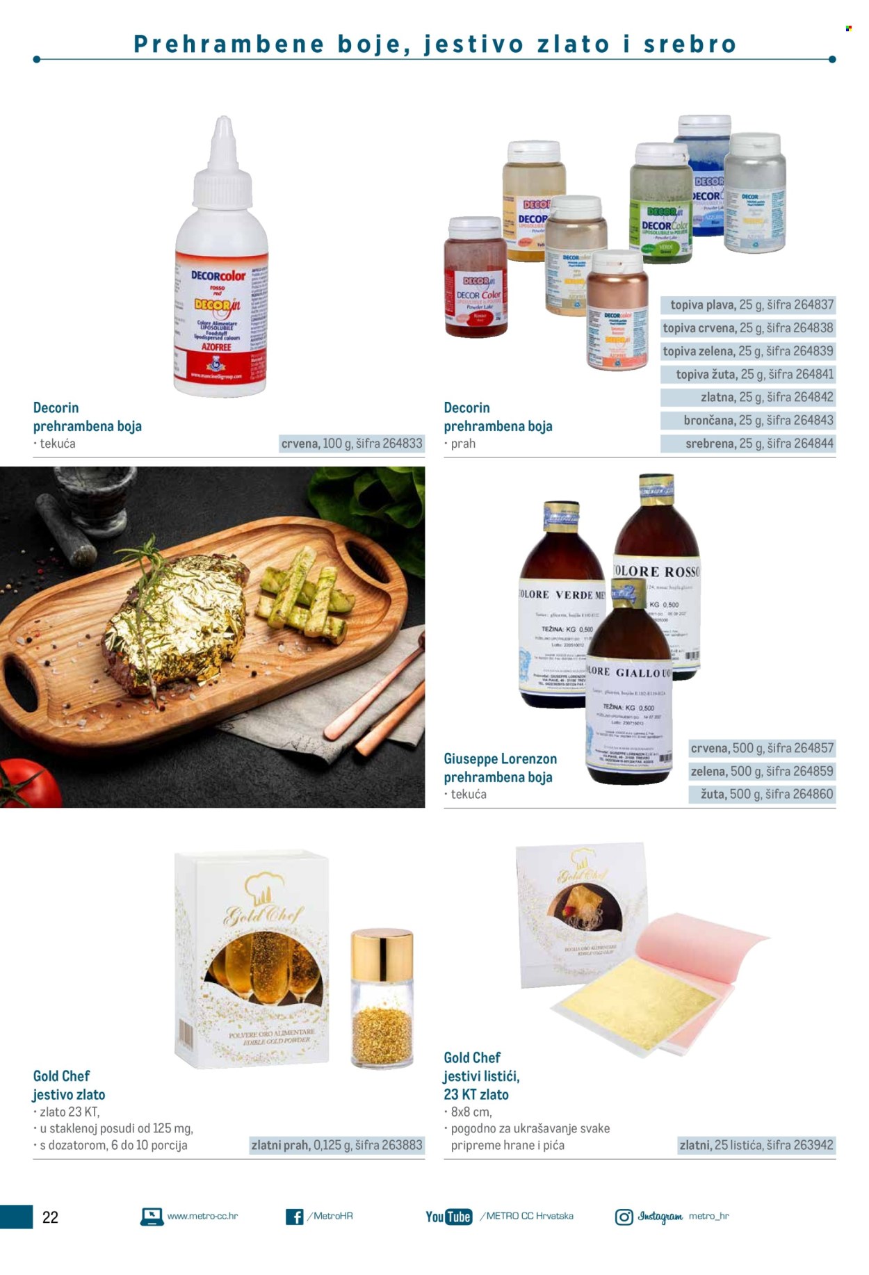 Metro katalog