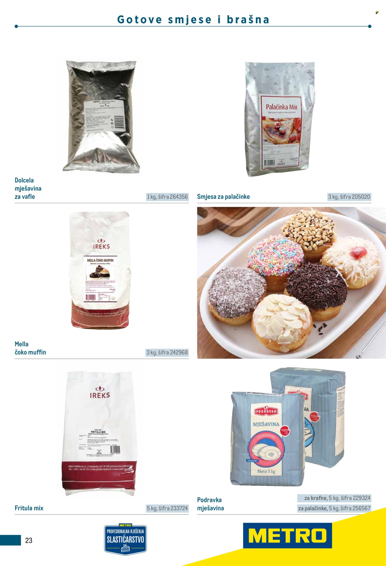 Metro katalog
