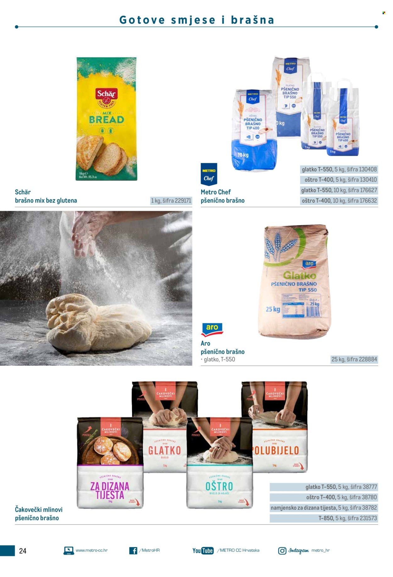 Metro katalog