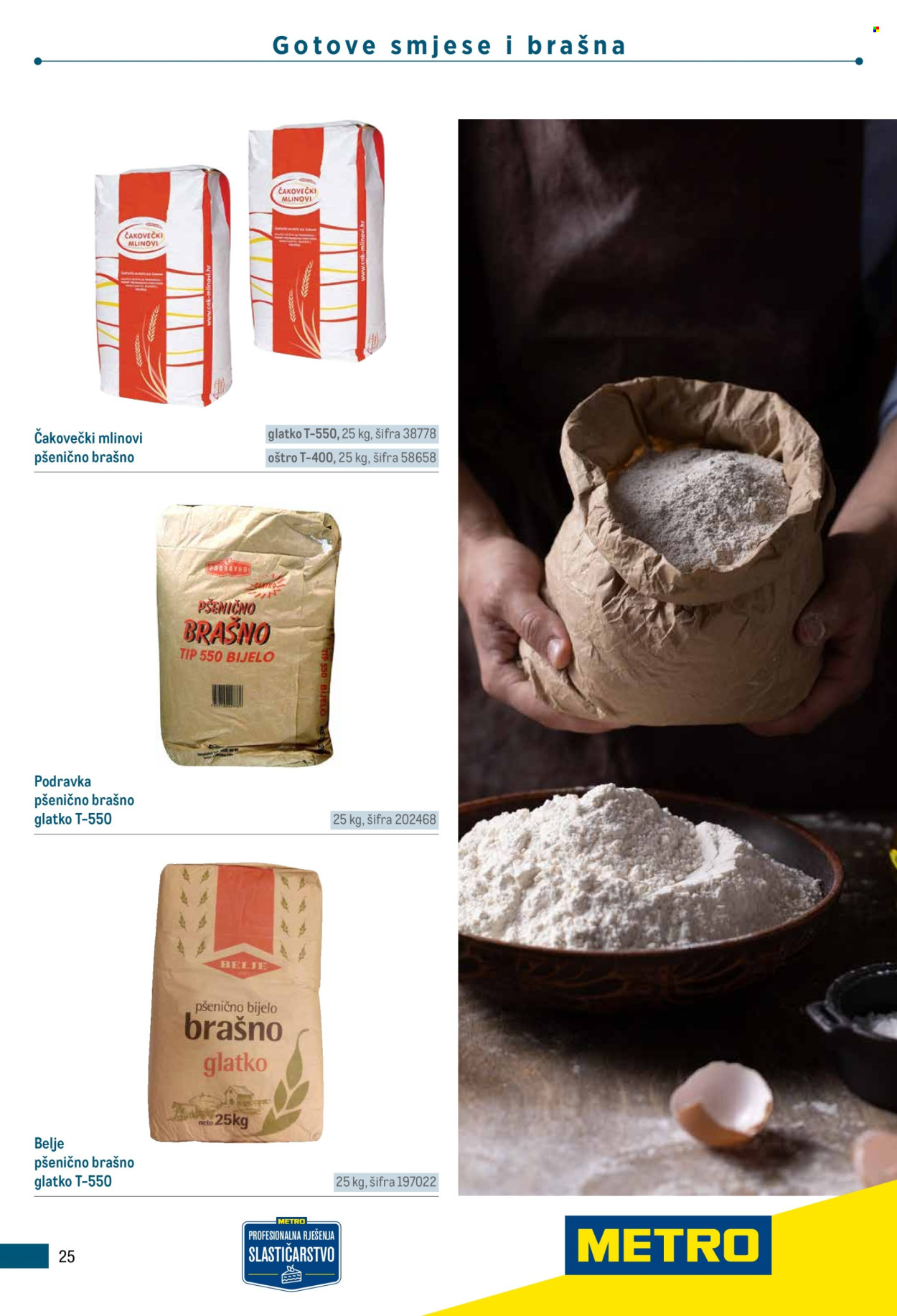 Metro katalog