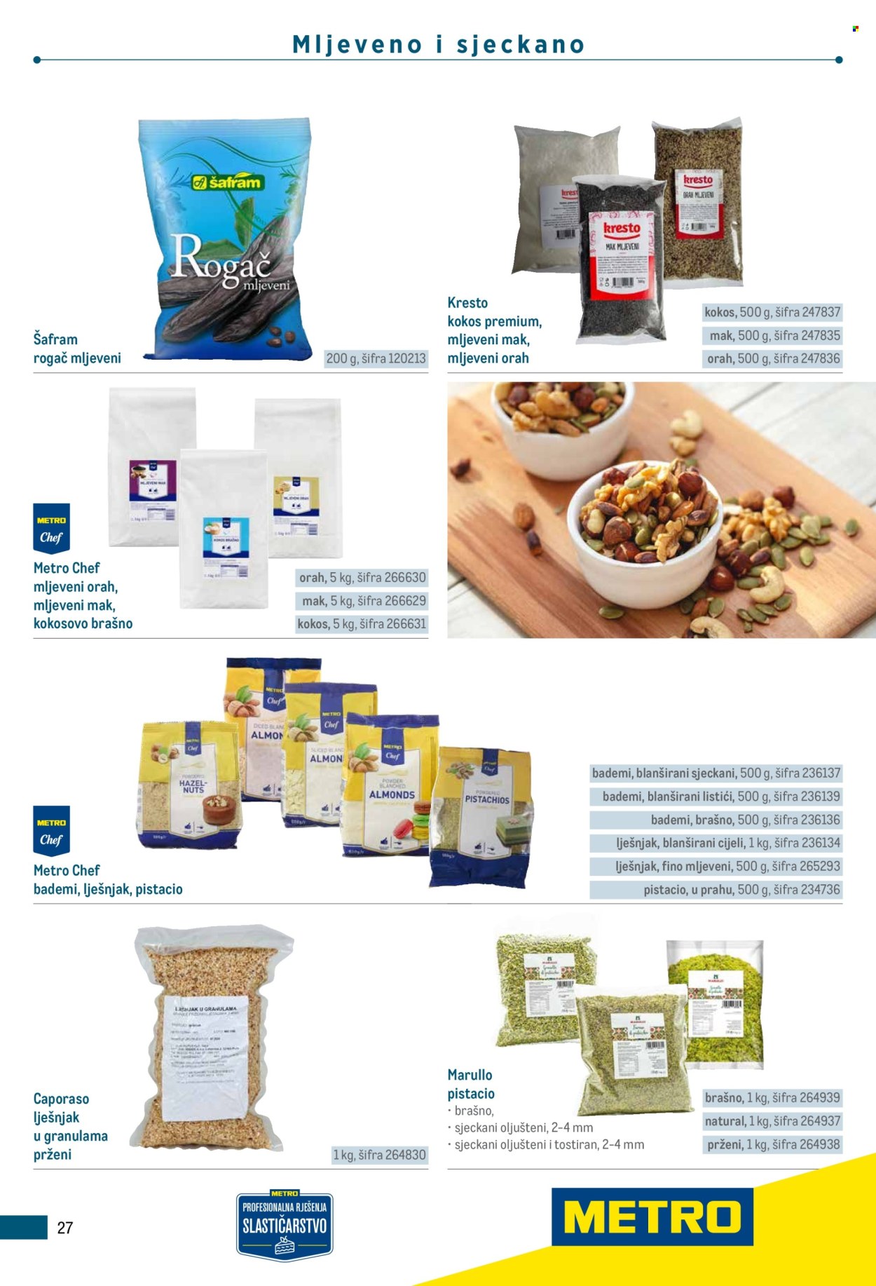 Metro katalog