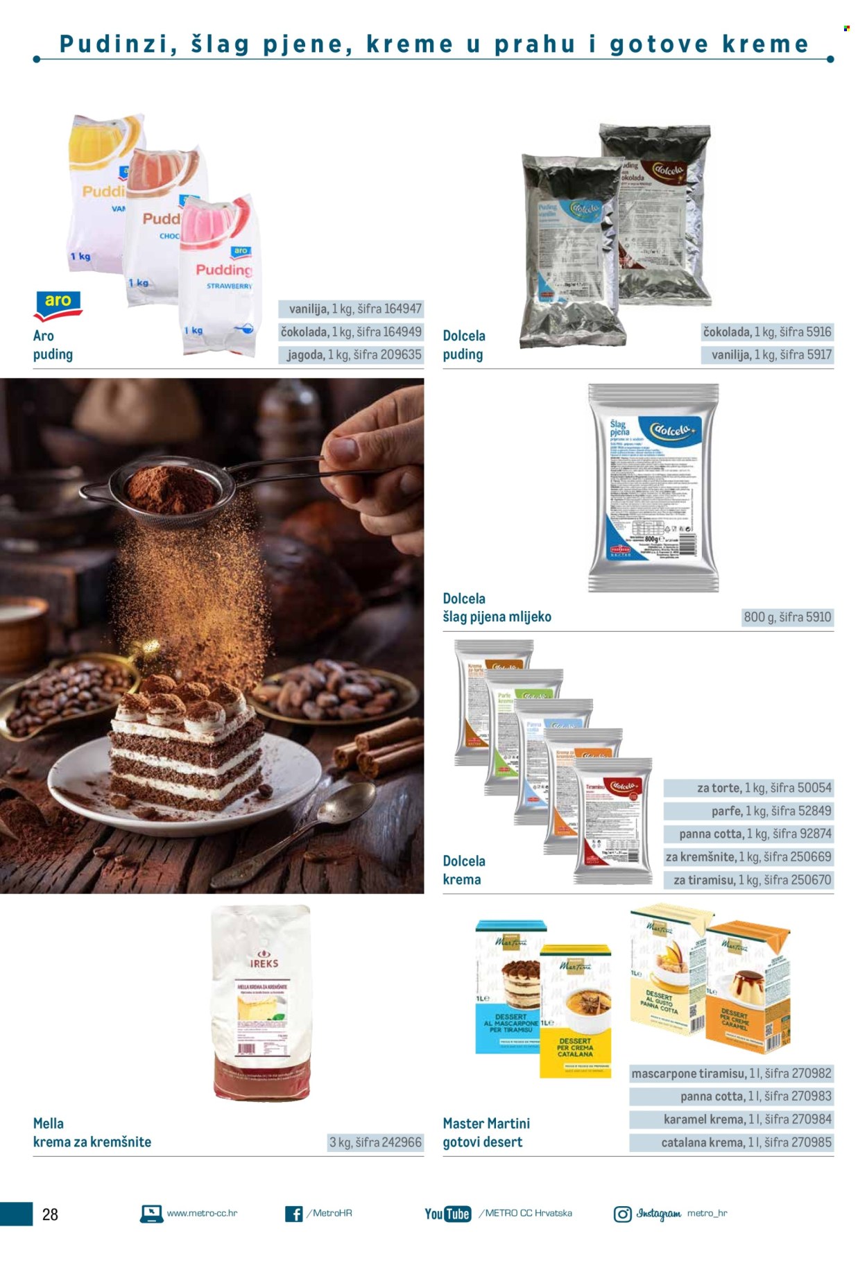 Metro katalog