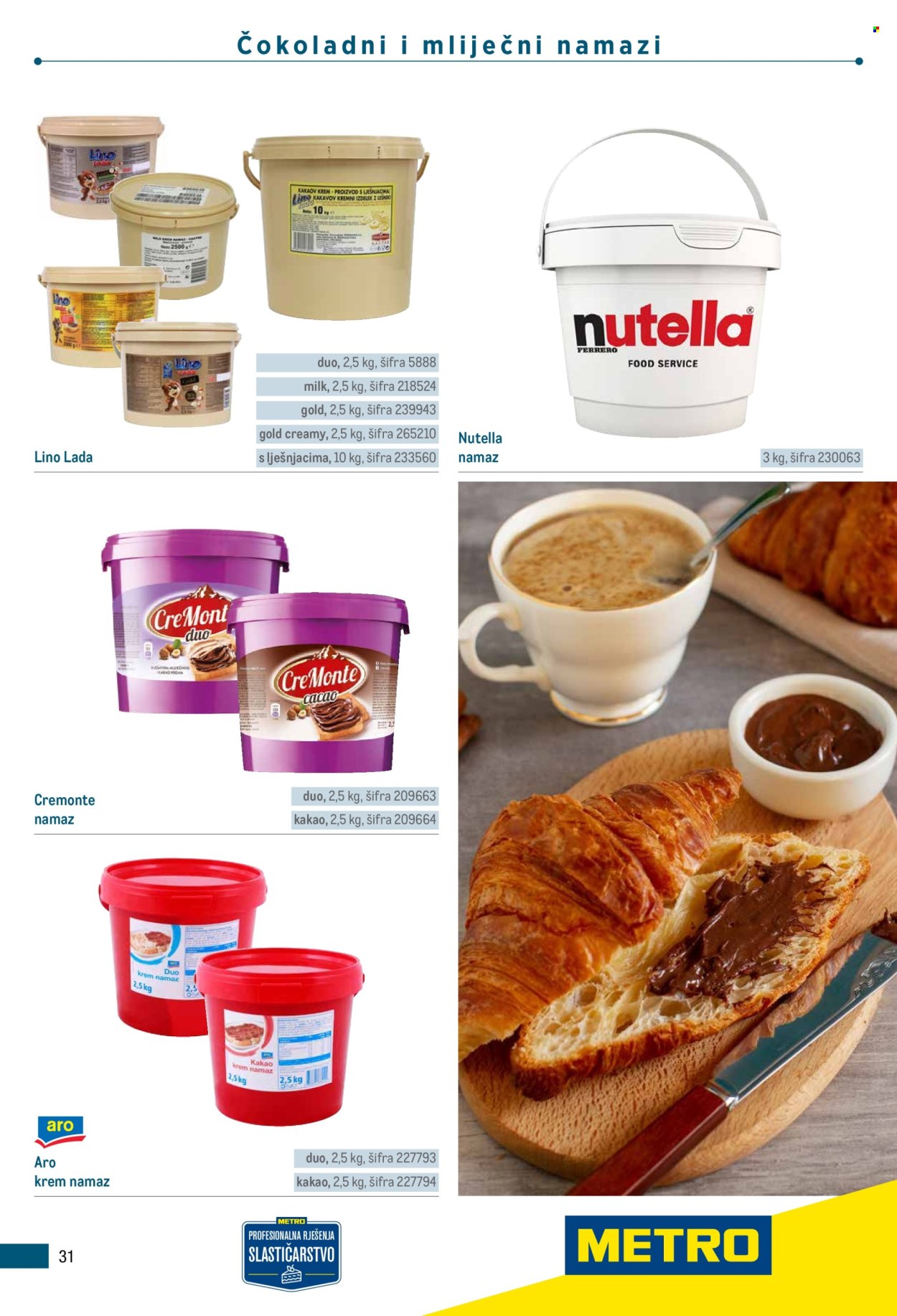 Metro katalog