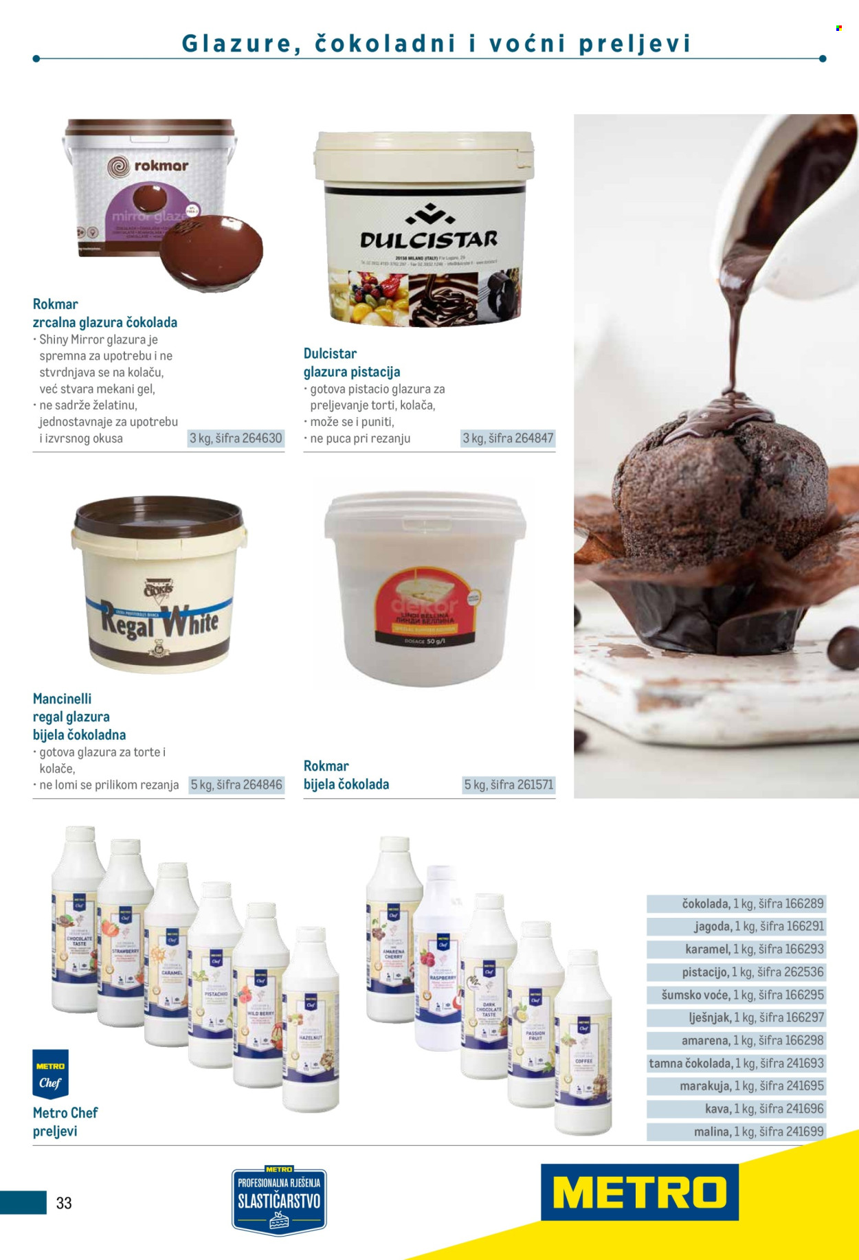 Metro katalog