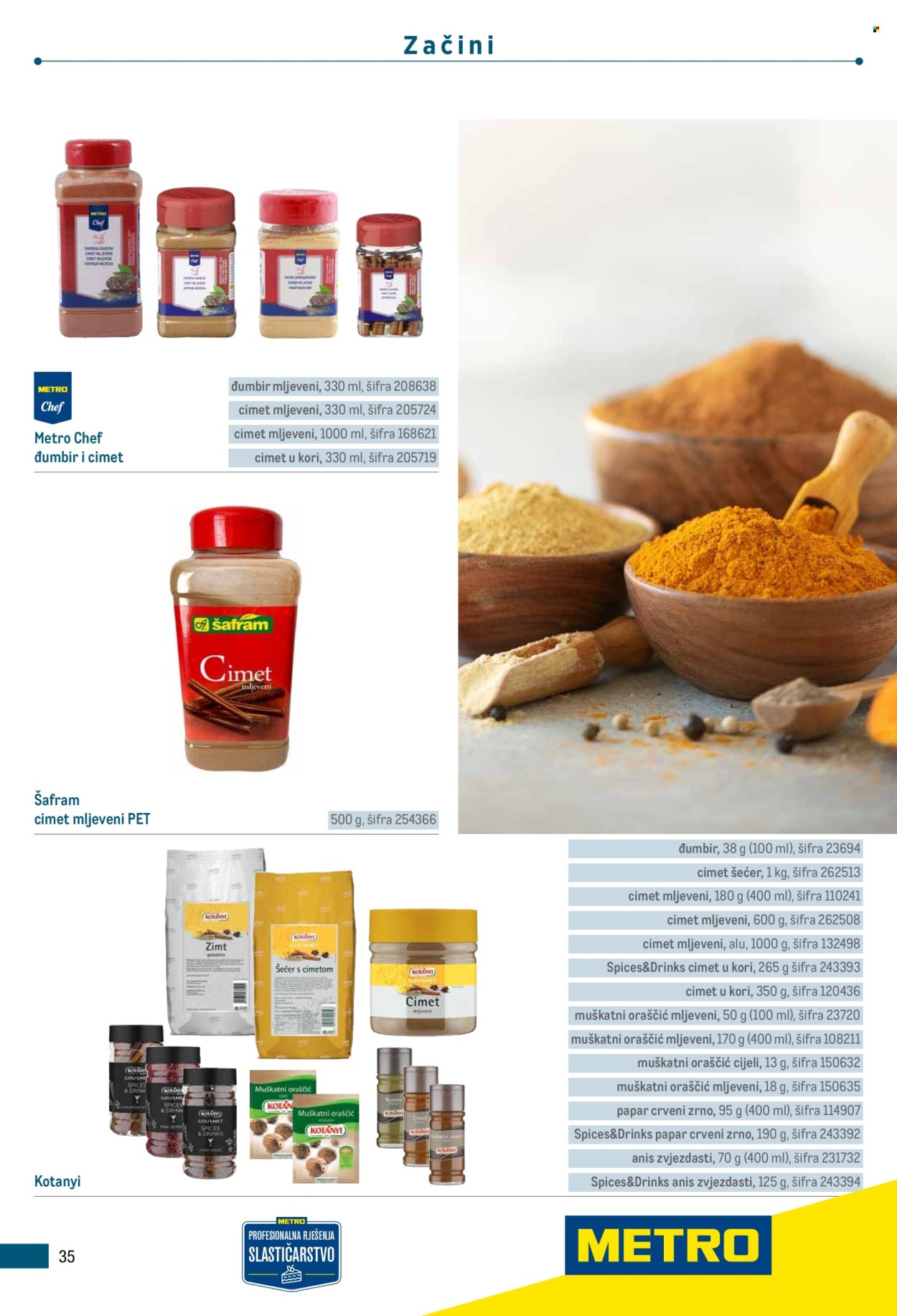 Metro katalog