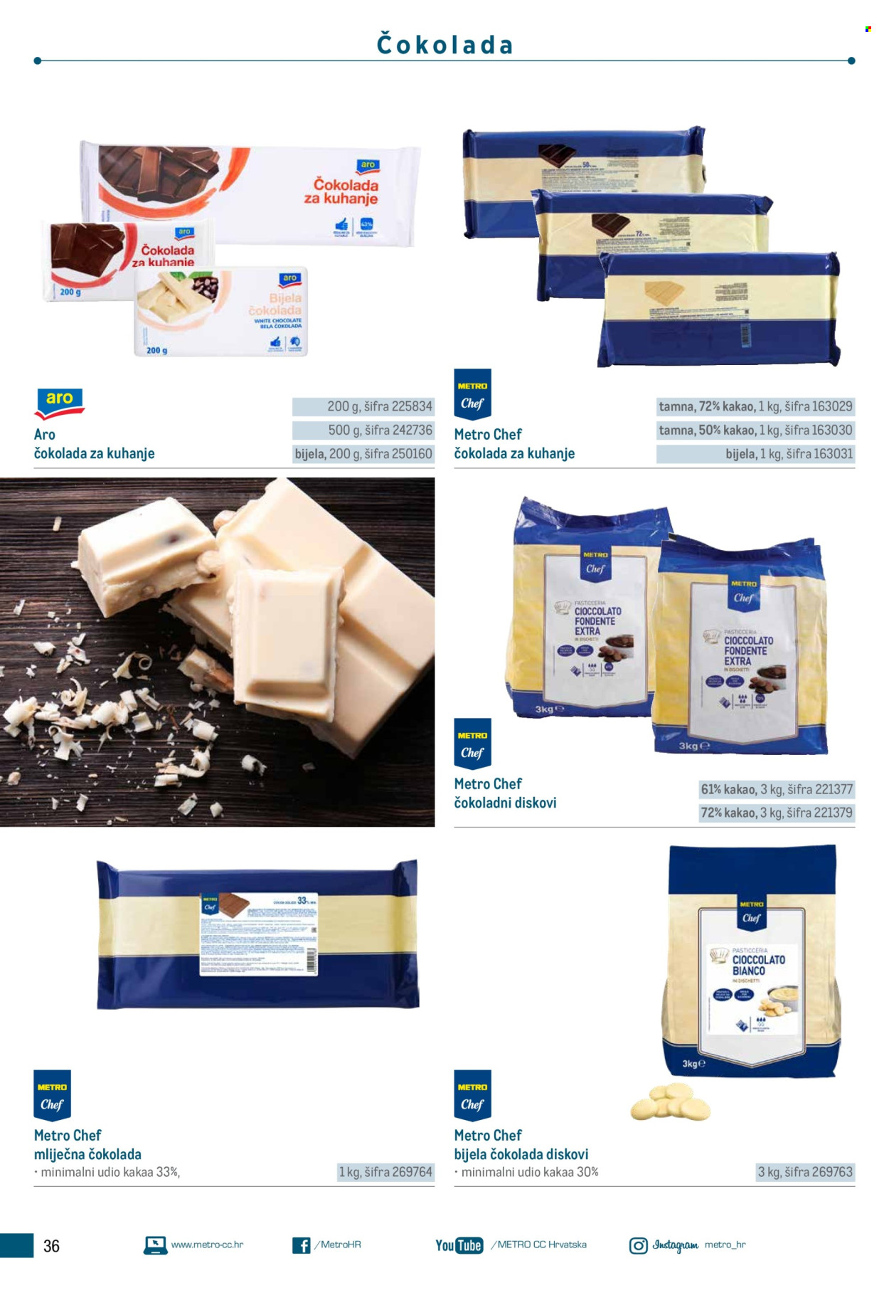 Metro katalog