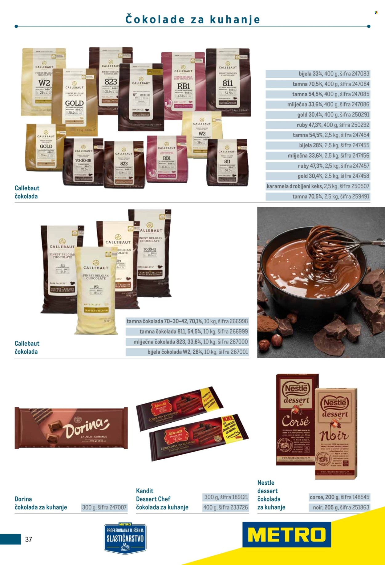 Metro katalog