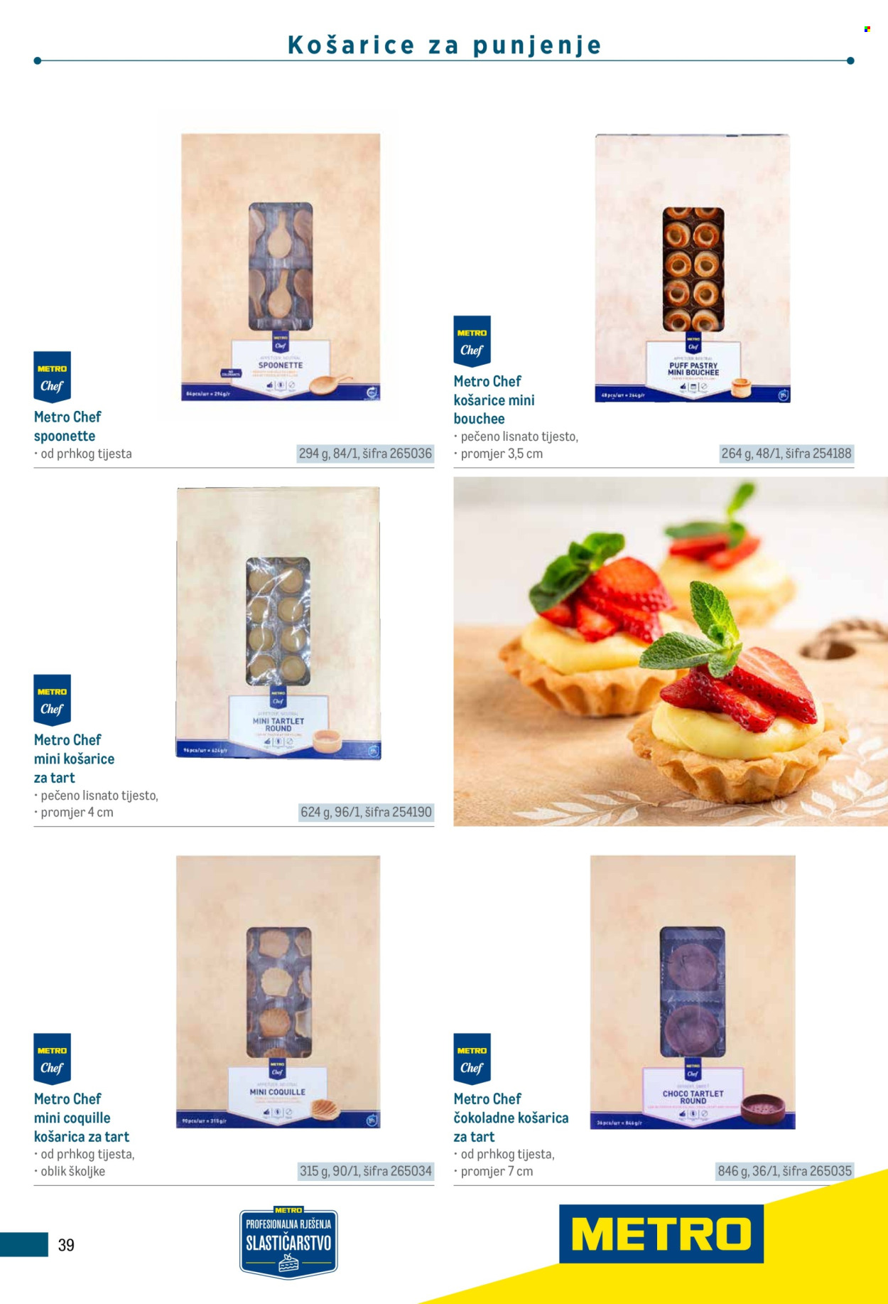 Metro katalog