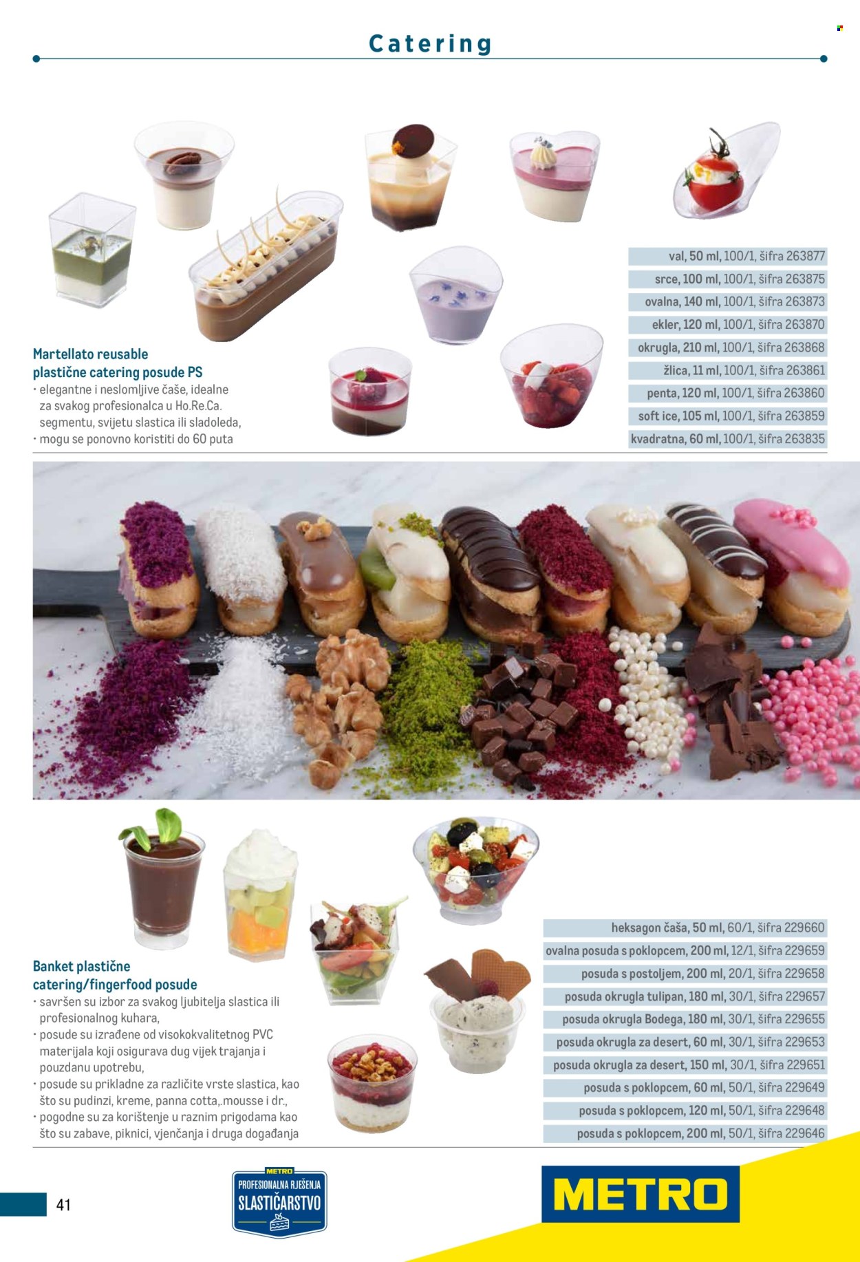 Metro katalog