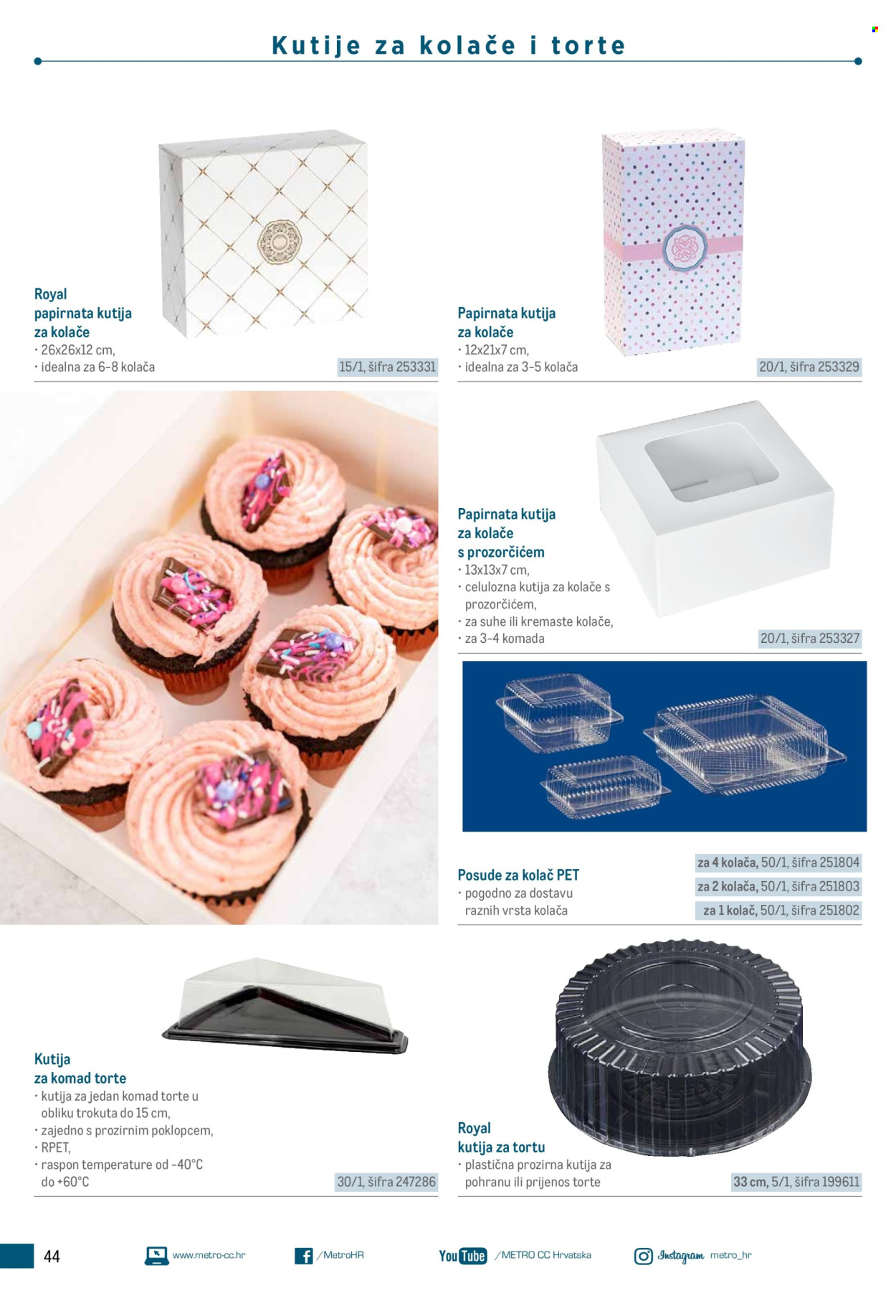 Metro katalog