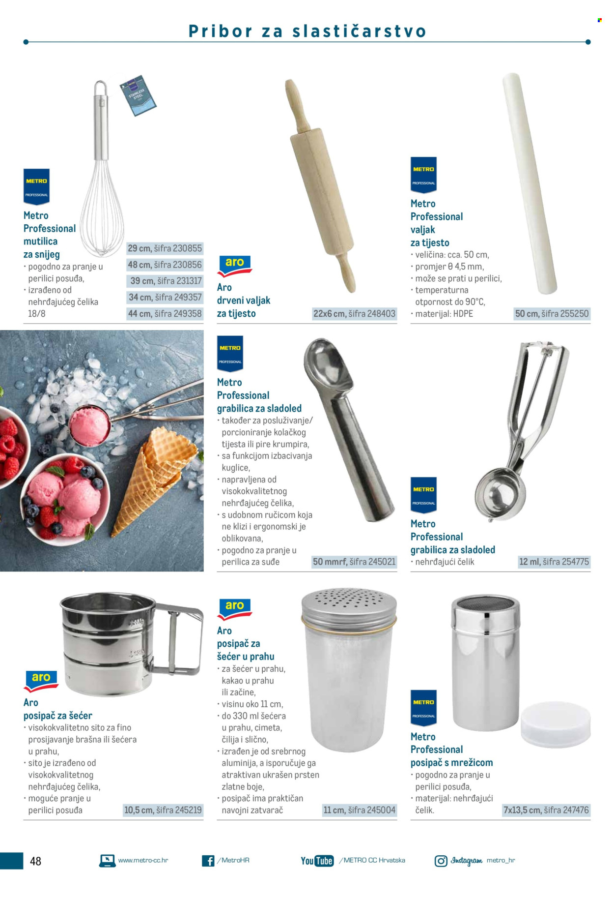 Metro katalog