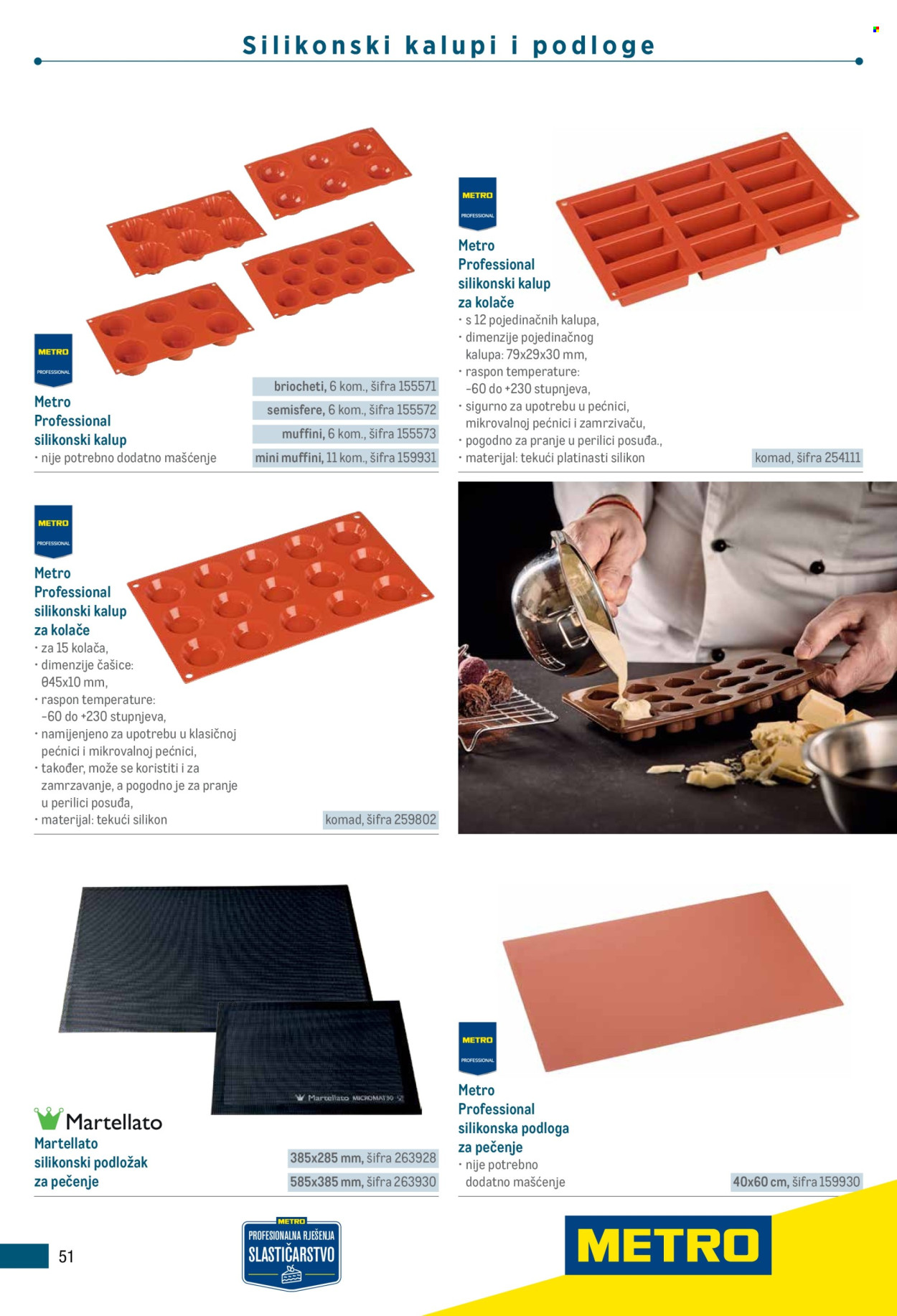 Metro katalog