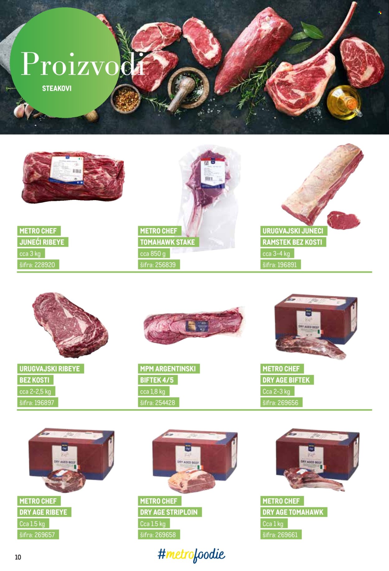 Metro katalog - 01.05.2025. - 31.05.2025.