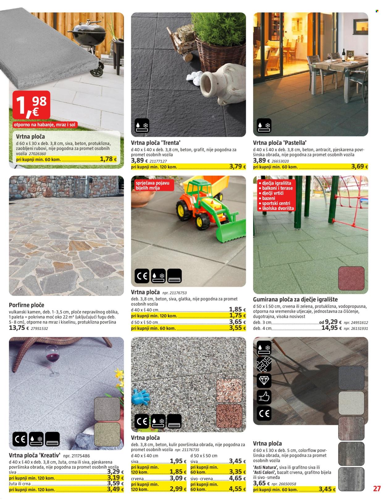 Bauhaus katalog - 01.05.2025. - 04.06.2025.