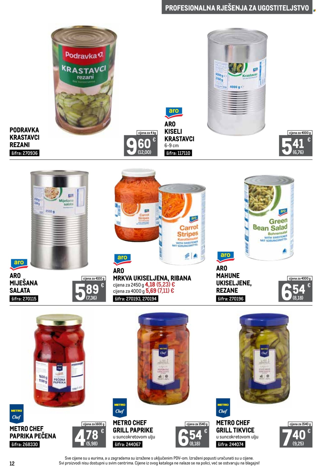 Metro katalog - 02.05.2025. - 01.06.2025.