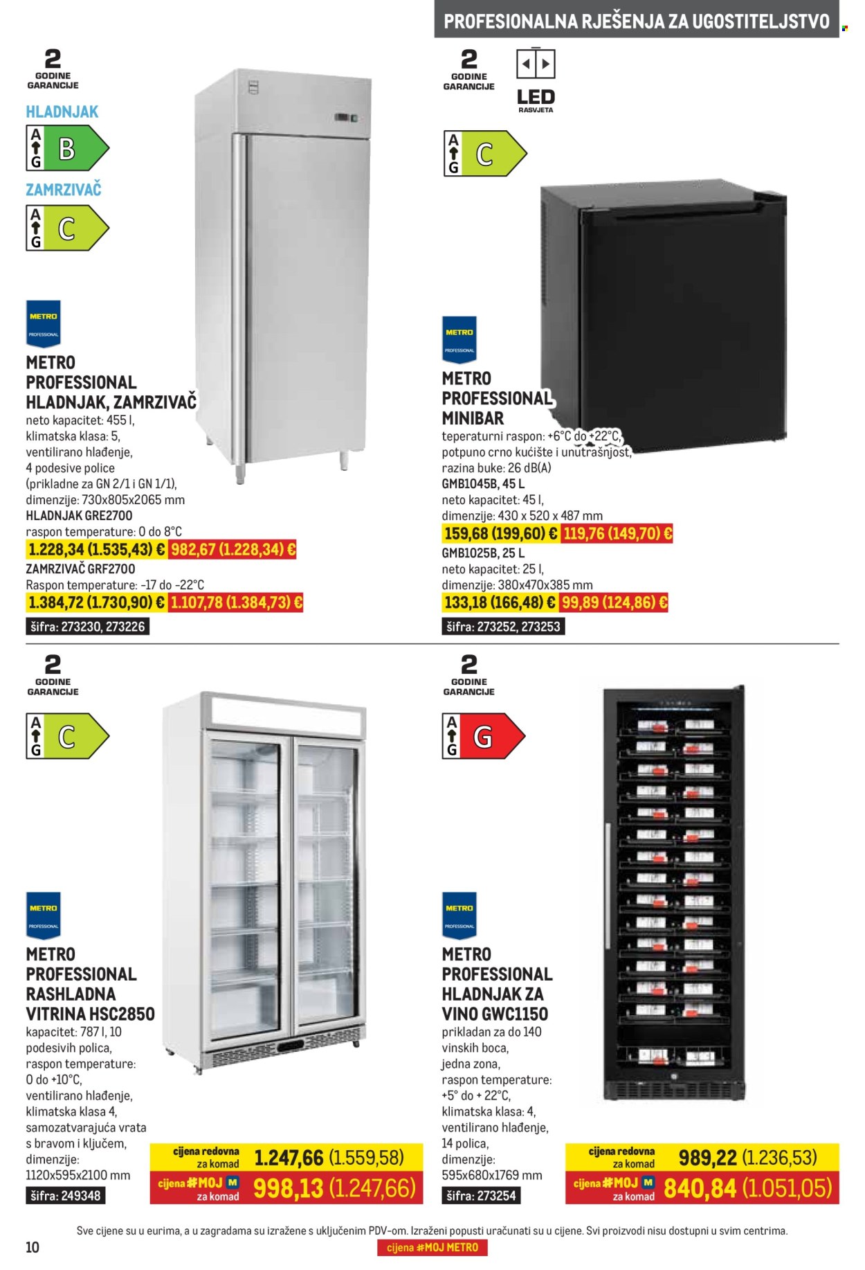 Metro katalog - 02.05.2025. - 01.06.2025.