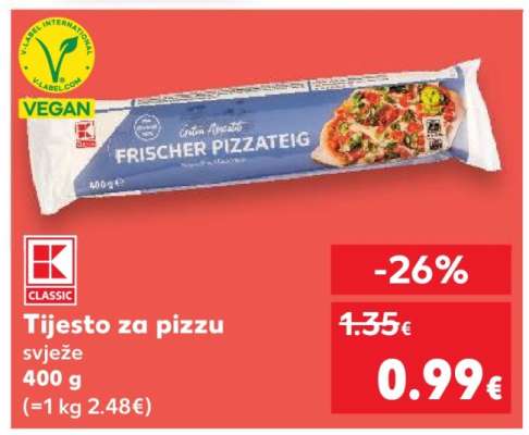 Tijesto za pizzu