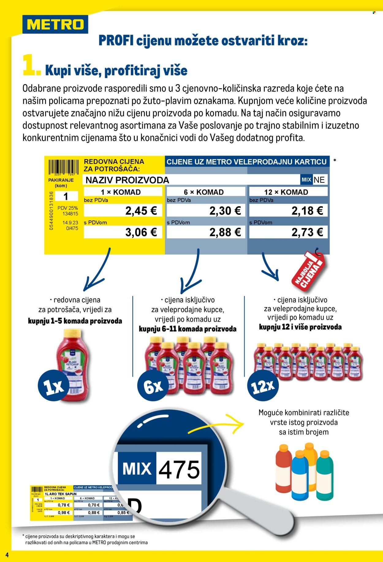 Metro katalog - 01.05.2025. - 31.05.2025.