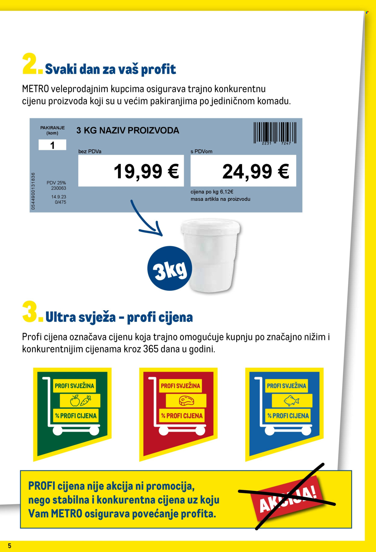 Metro katalog - 01.05.2025. - 31.05.2025.