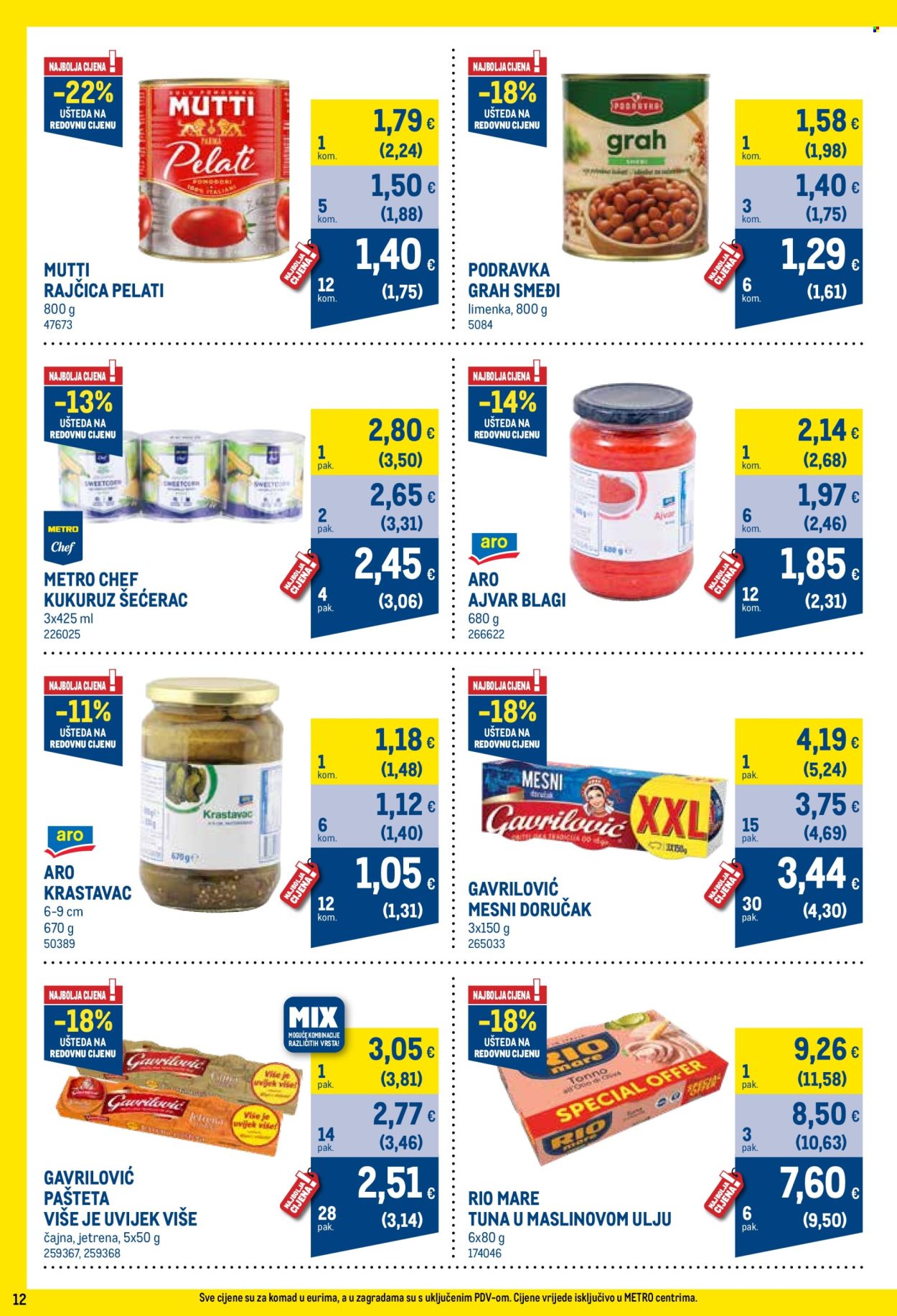 Metro katalog - 01.05.2025. - 31.05.2025.