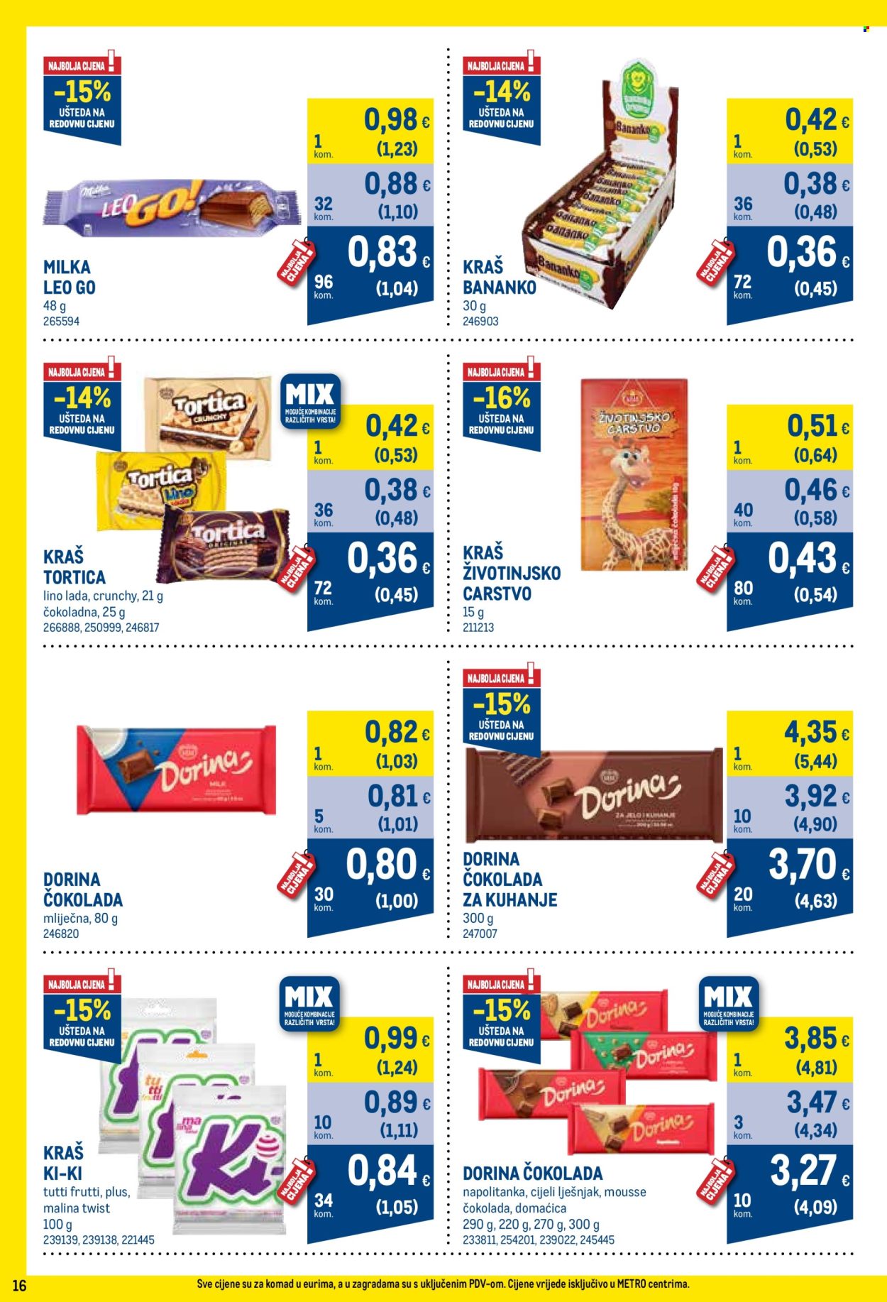 Metro katalog - 01.05.2025. - 31.05.2025.