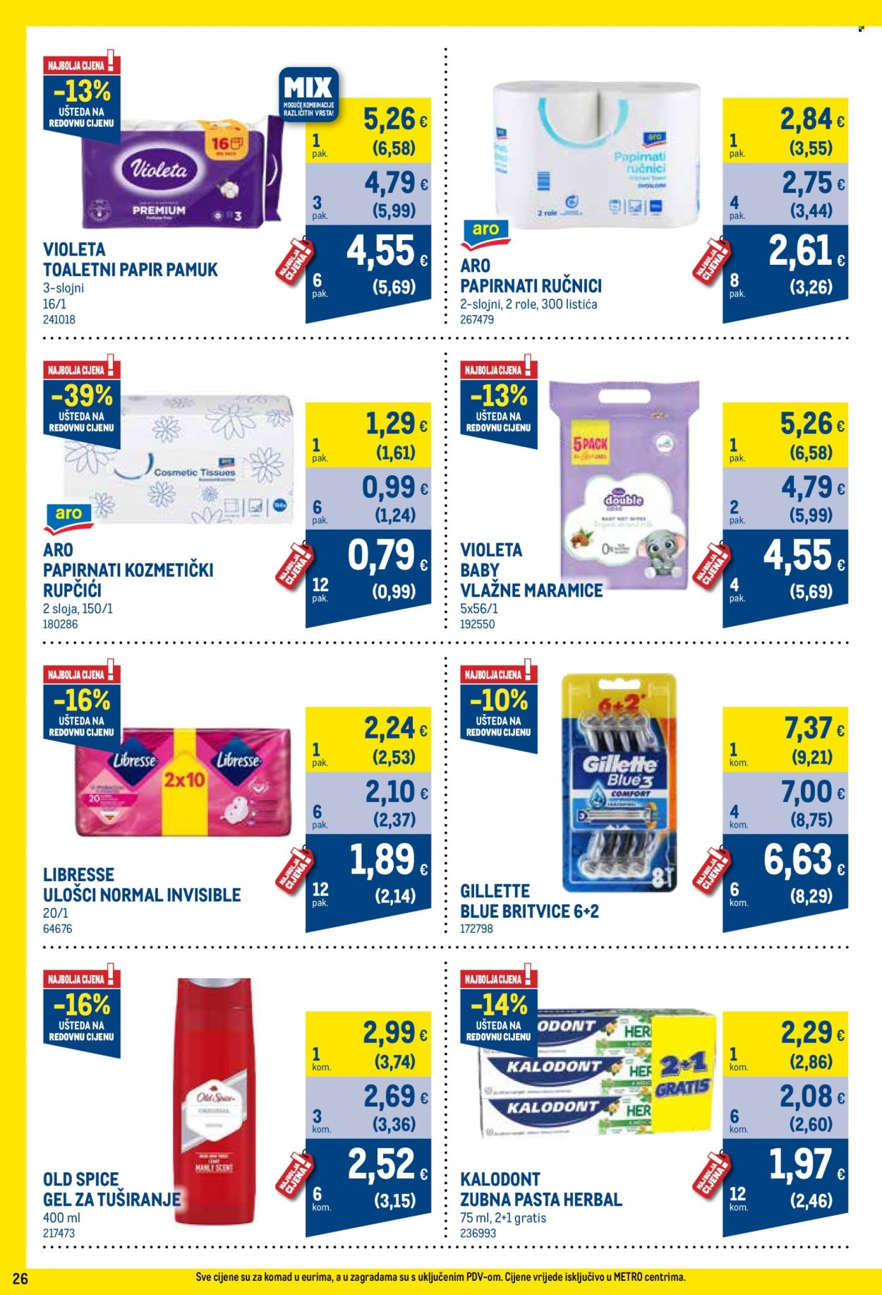 Metro katalog - 01.05.2025. - 31.05.2025.