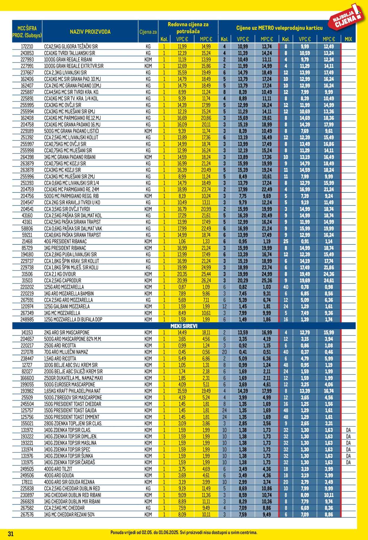 Metro katalog - 01.05.2025. - 31.05.2025.